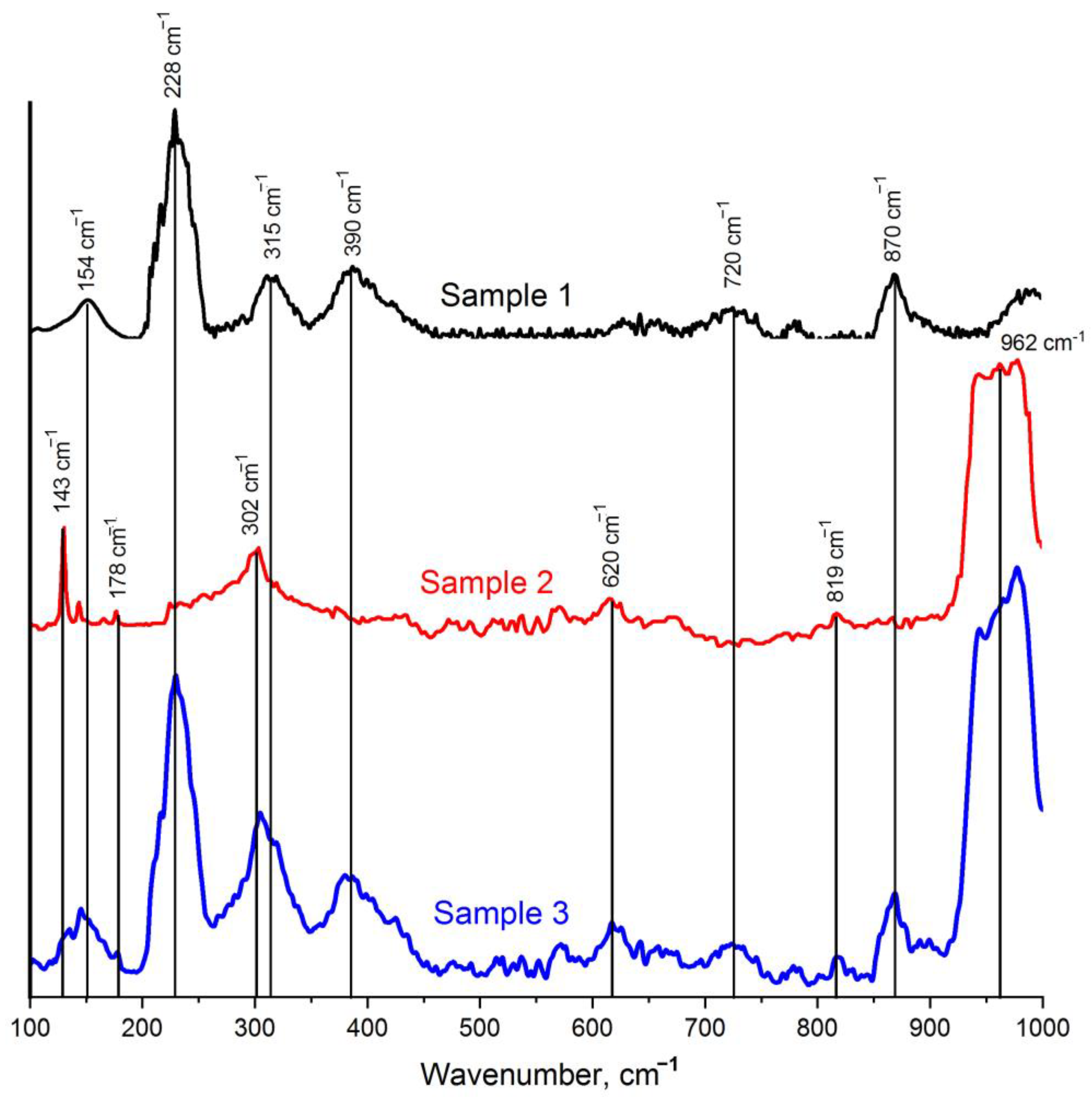 Catalysts 15 00445 g004