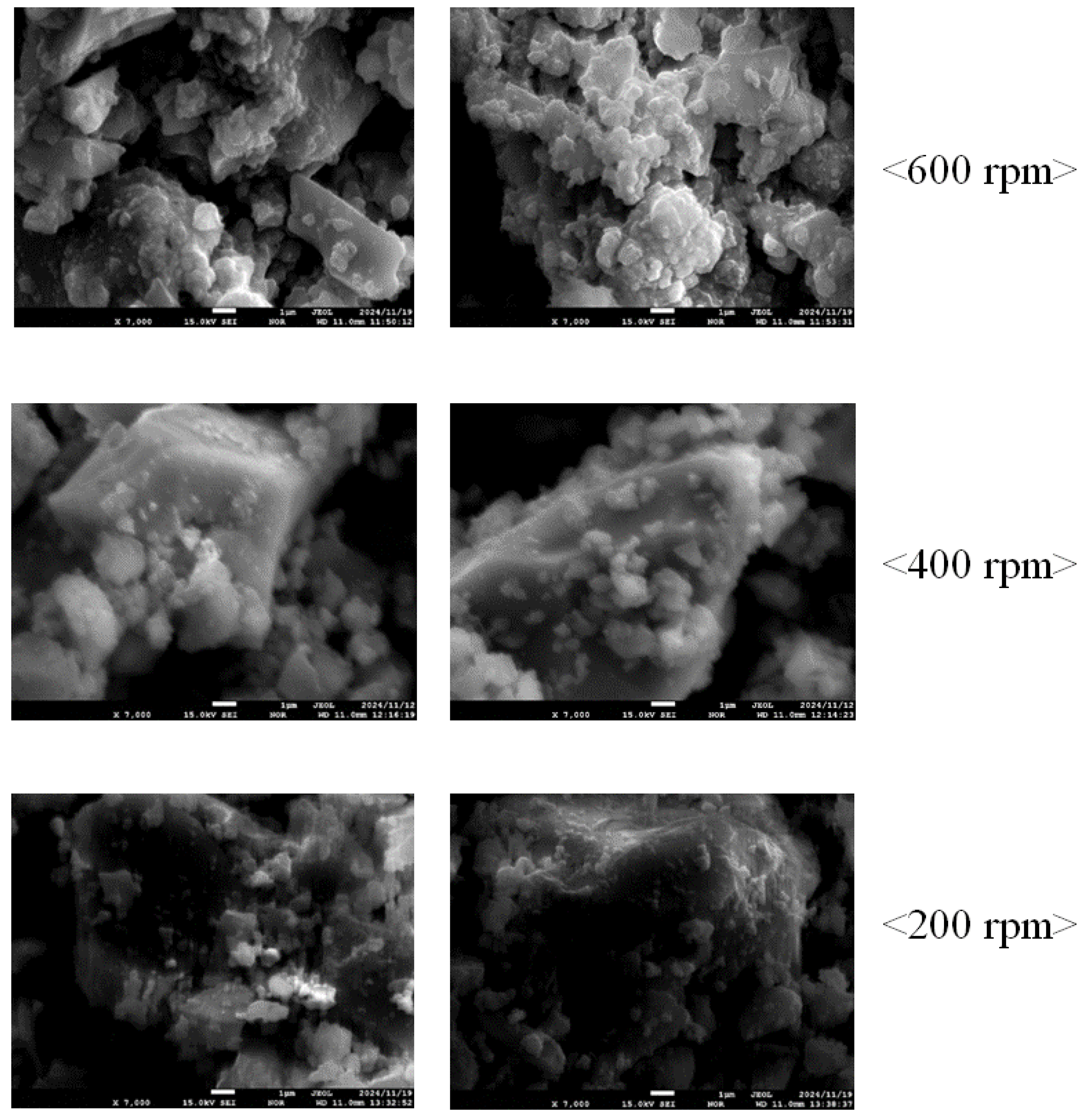 Catalysts 15 00448 g002 Catalysts 15 00448 g002