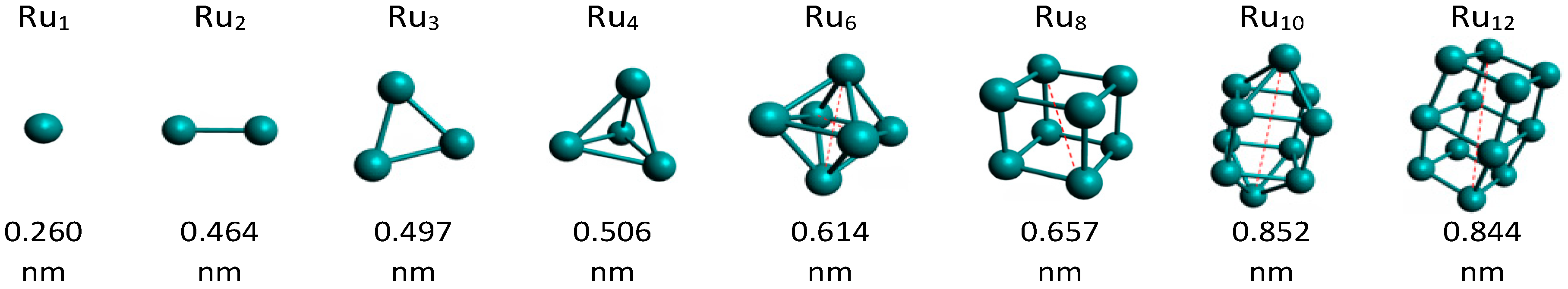 Catalysts 15 00449 g004