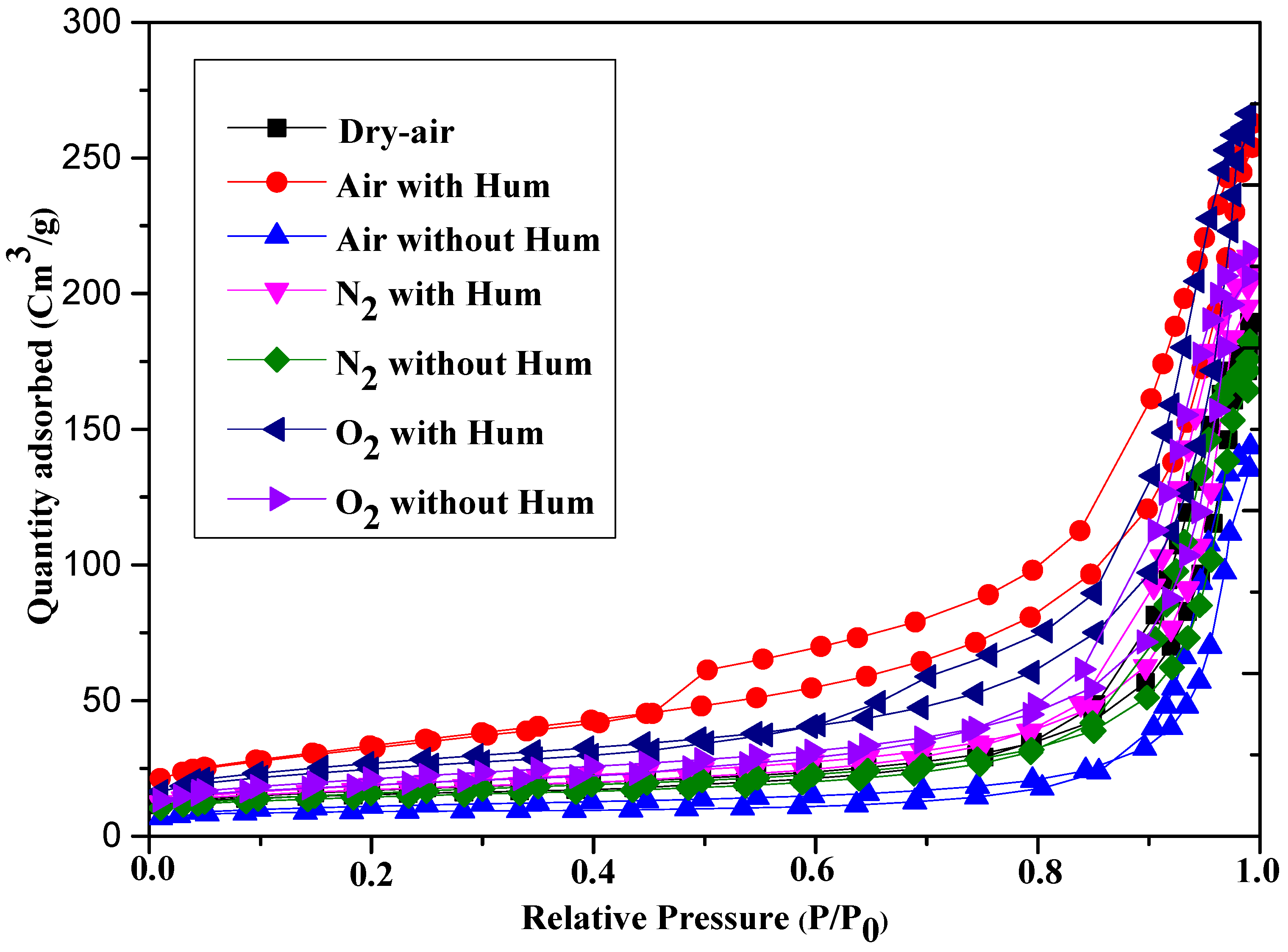 Catalysts 15 00451 g005