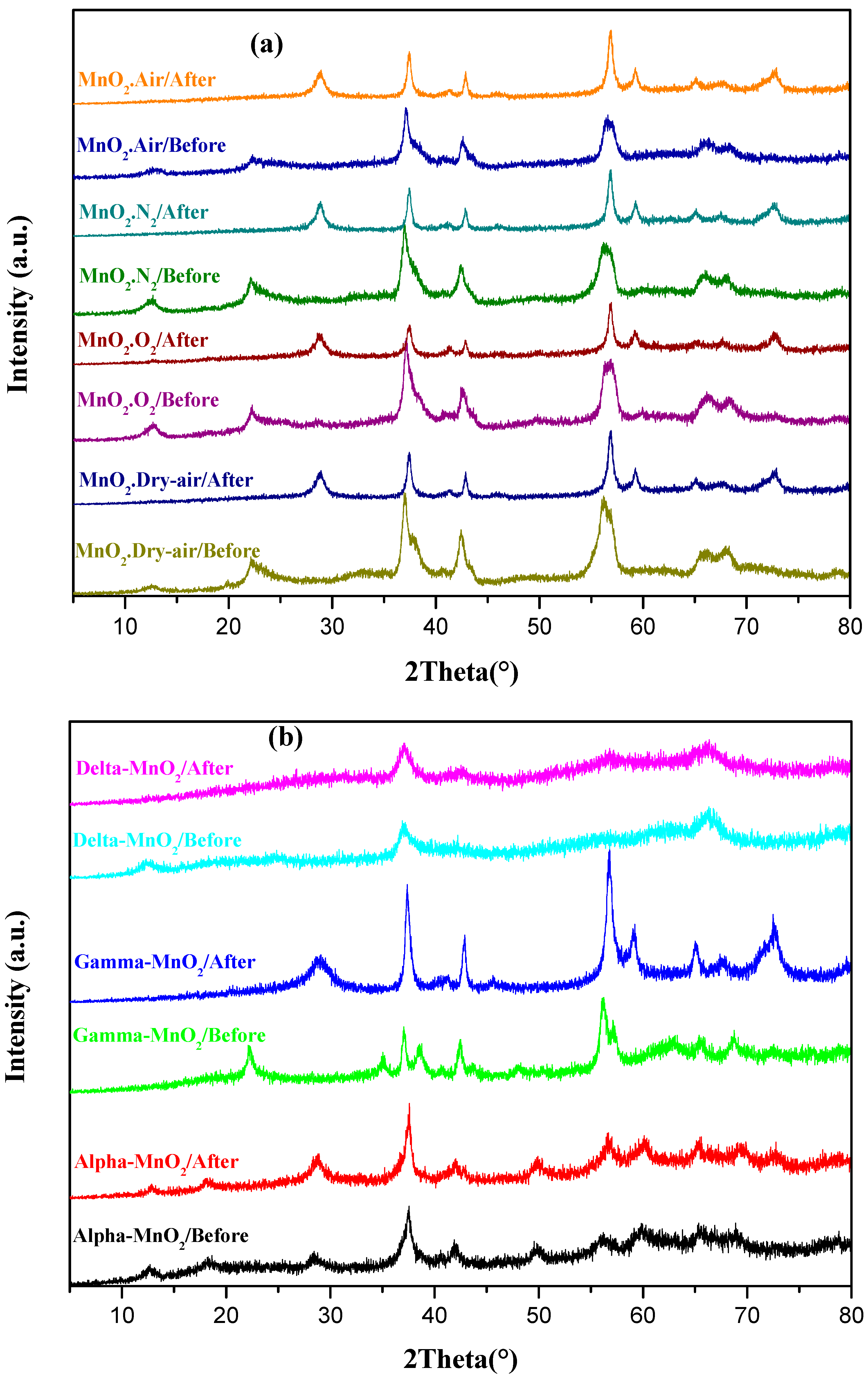 Catalysts 15 00451 g008