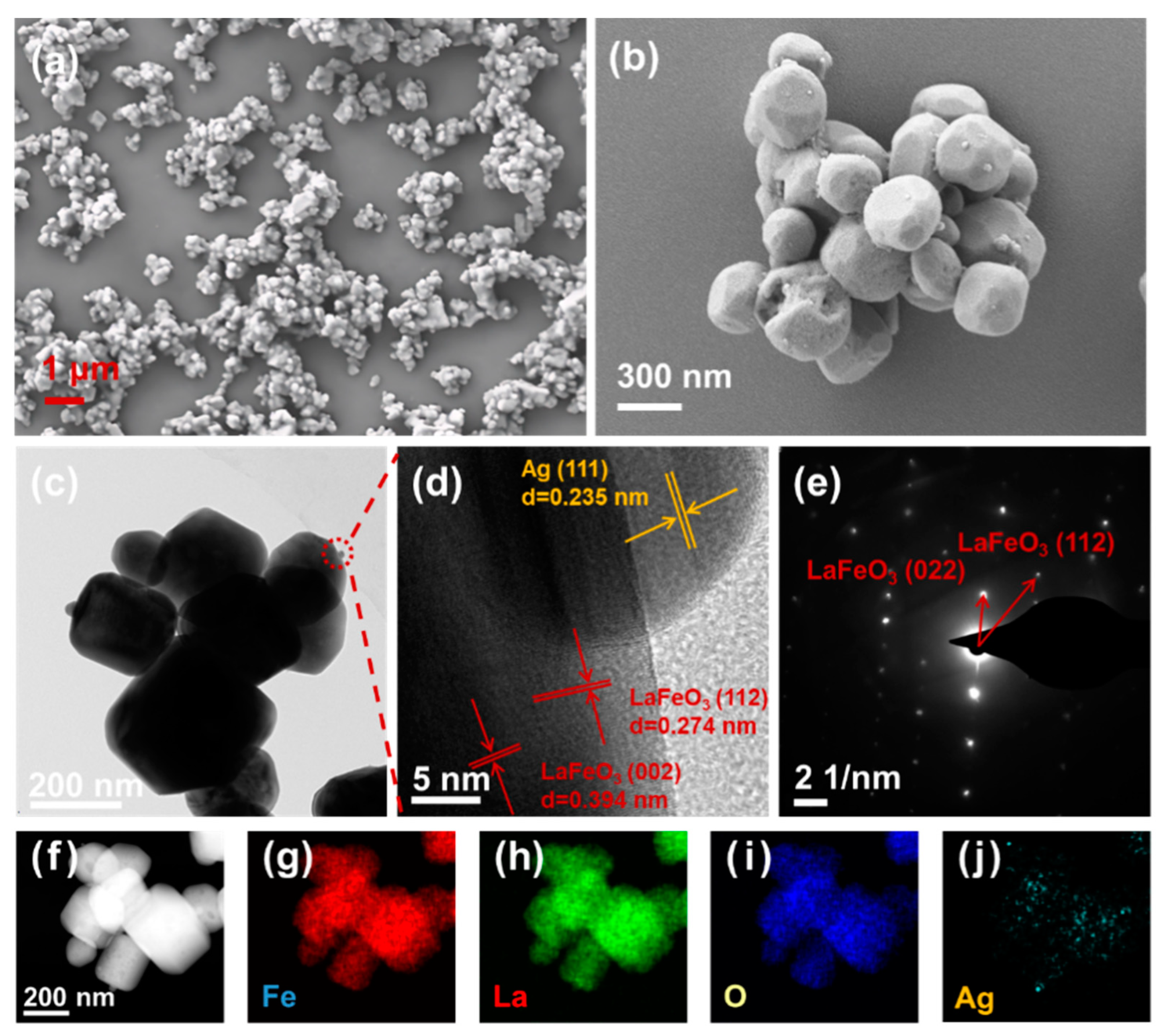 Catalysts 15 00456 g002
