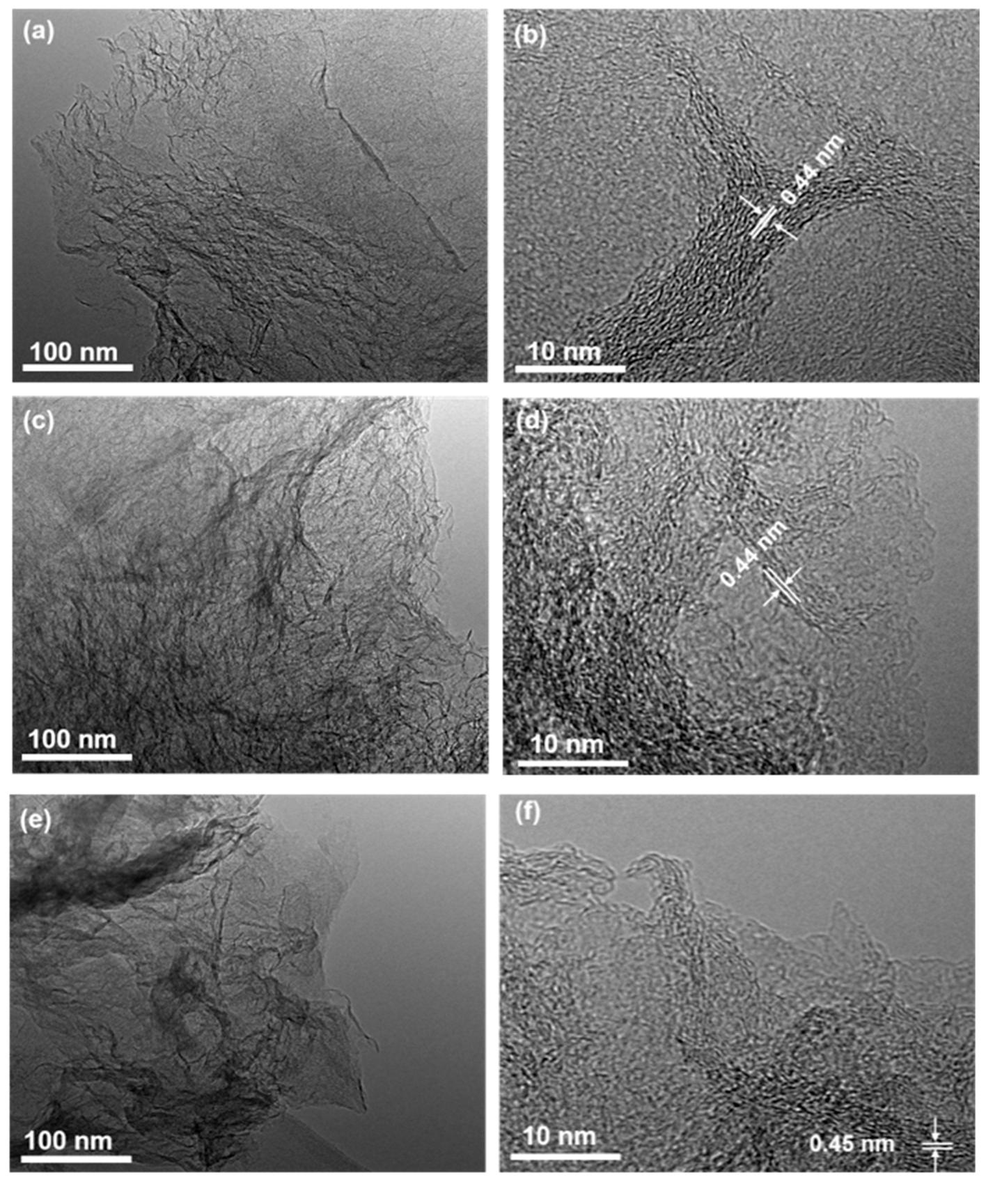 Catalysts 15 00459 g001