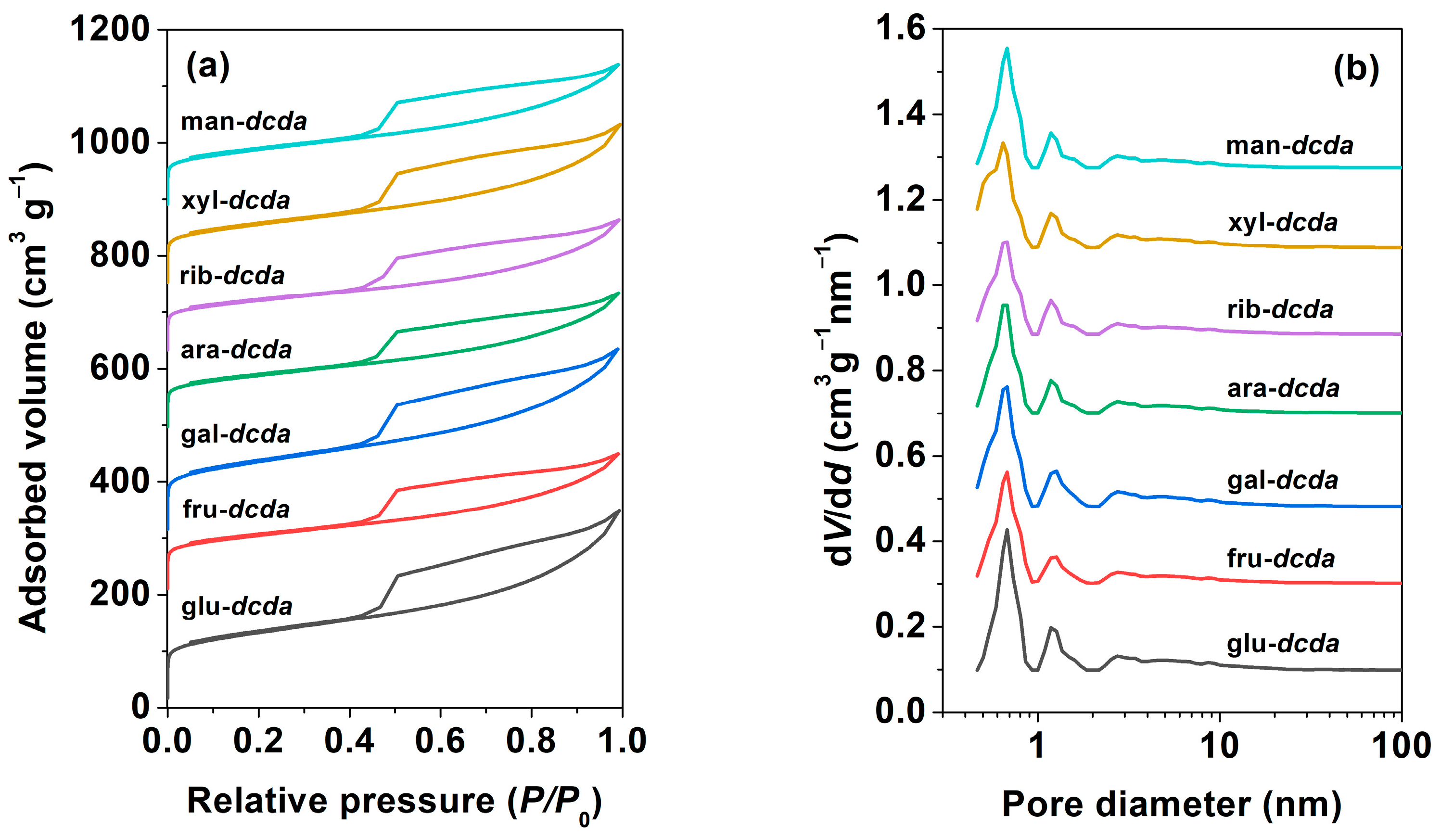 Catalysts 15 00459 g004