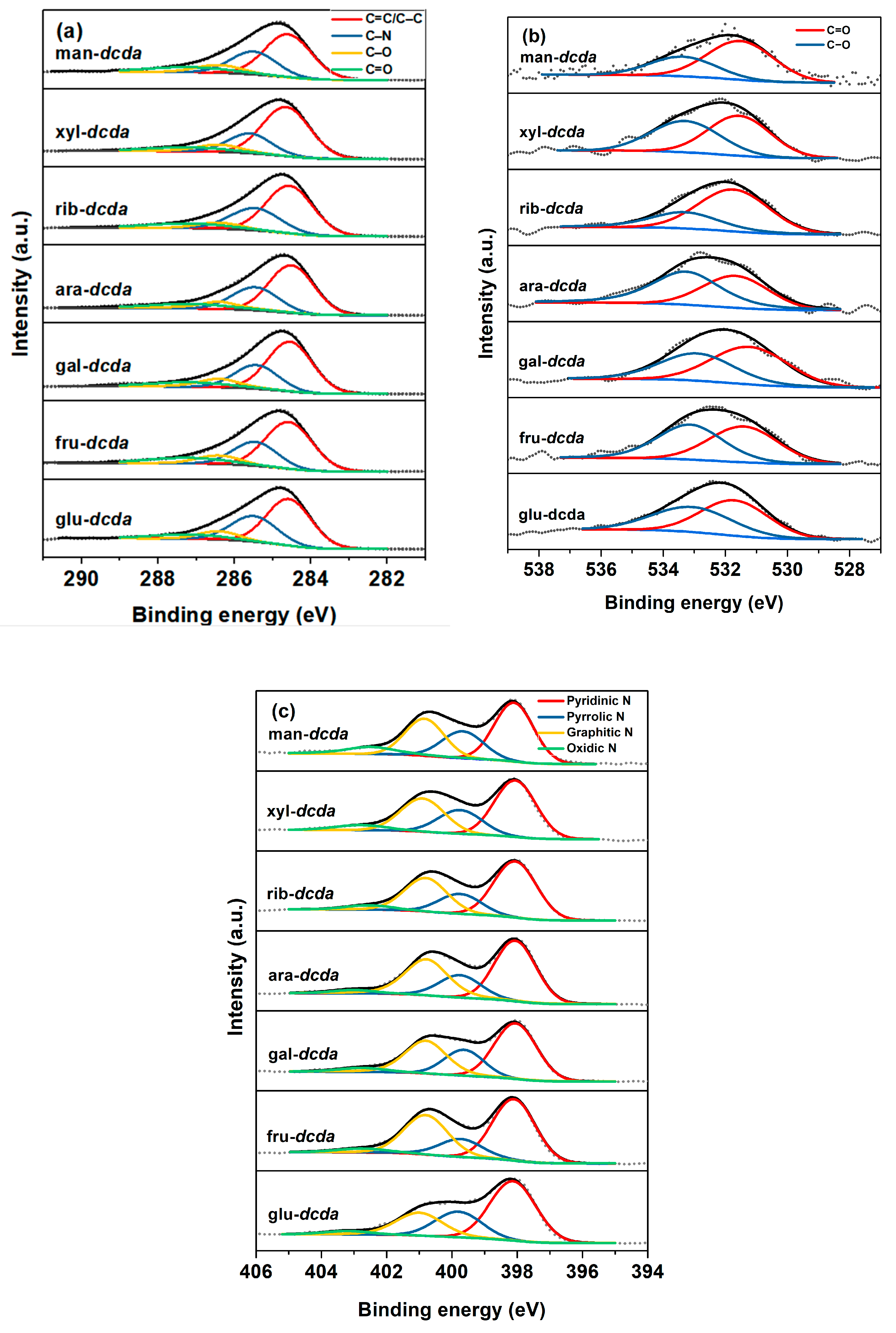 Catalysts 15 00459 g006