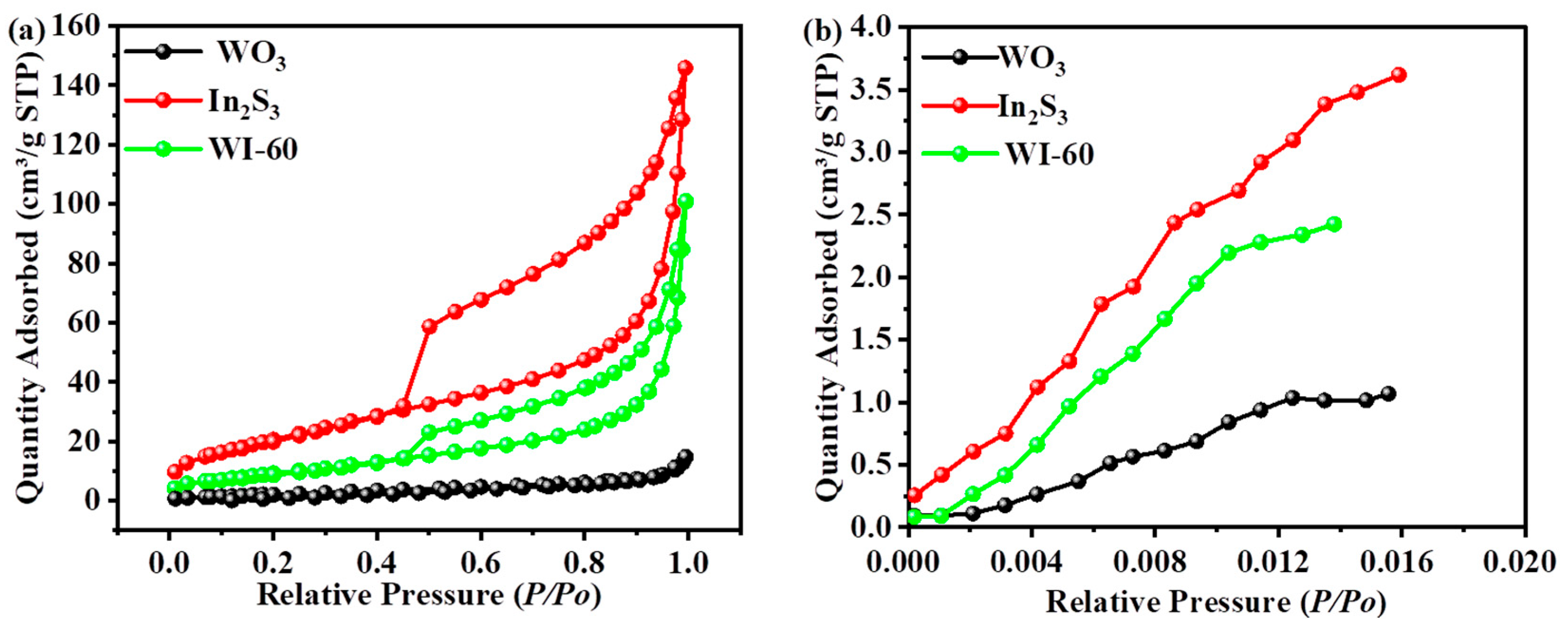 Catalysts 15 00460 g004