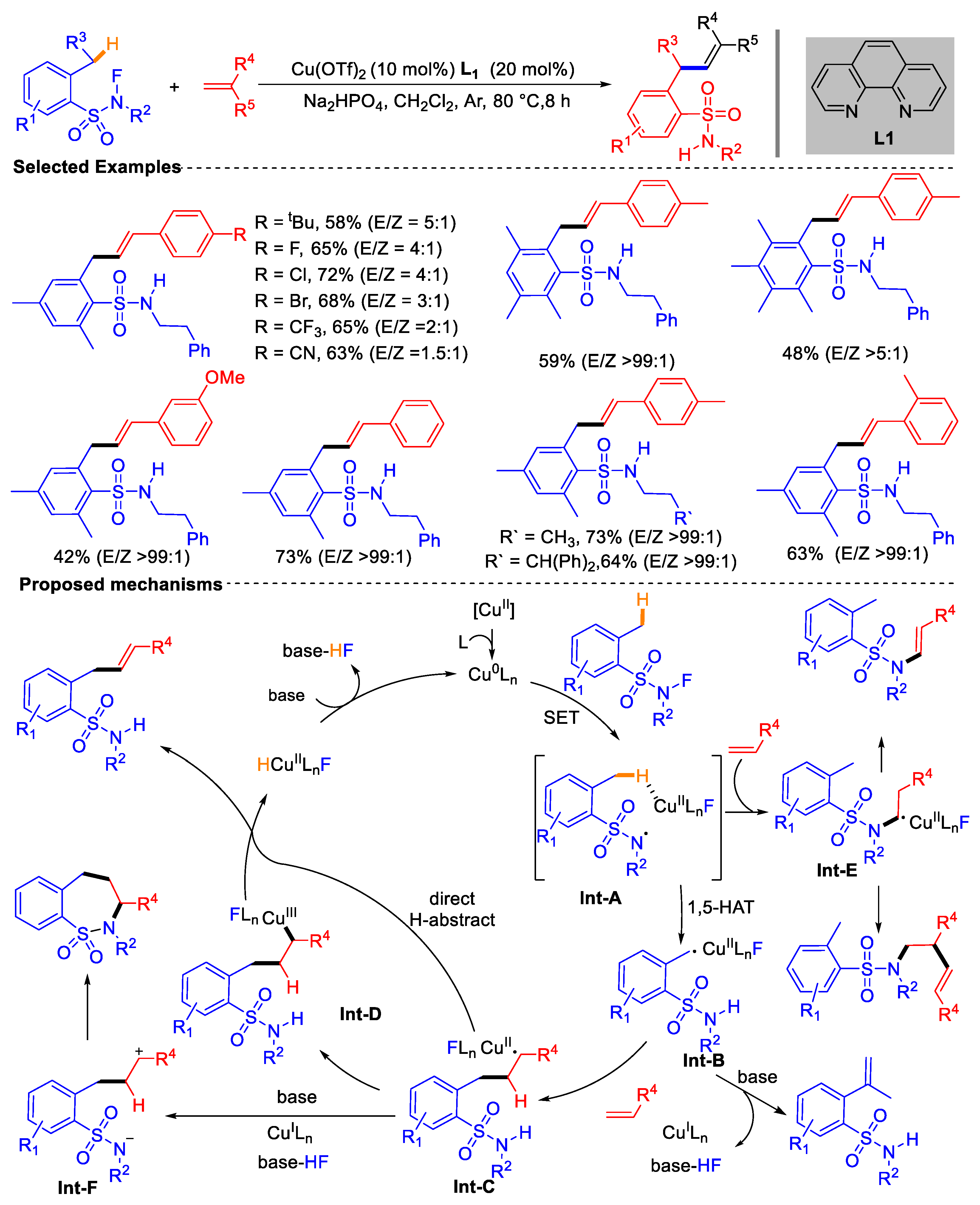 Catalysts 15 00461 sch001