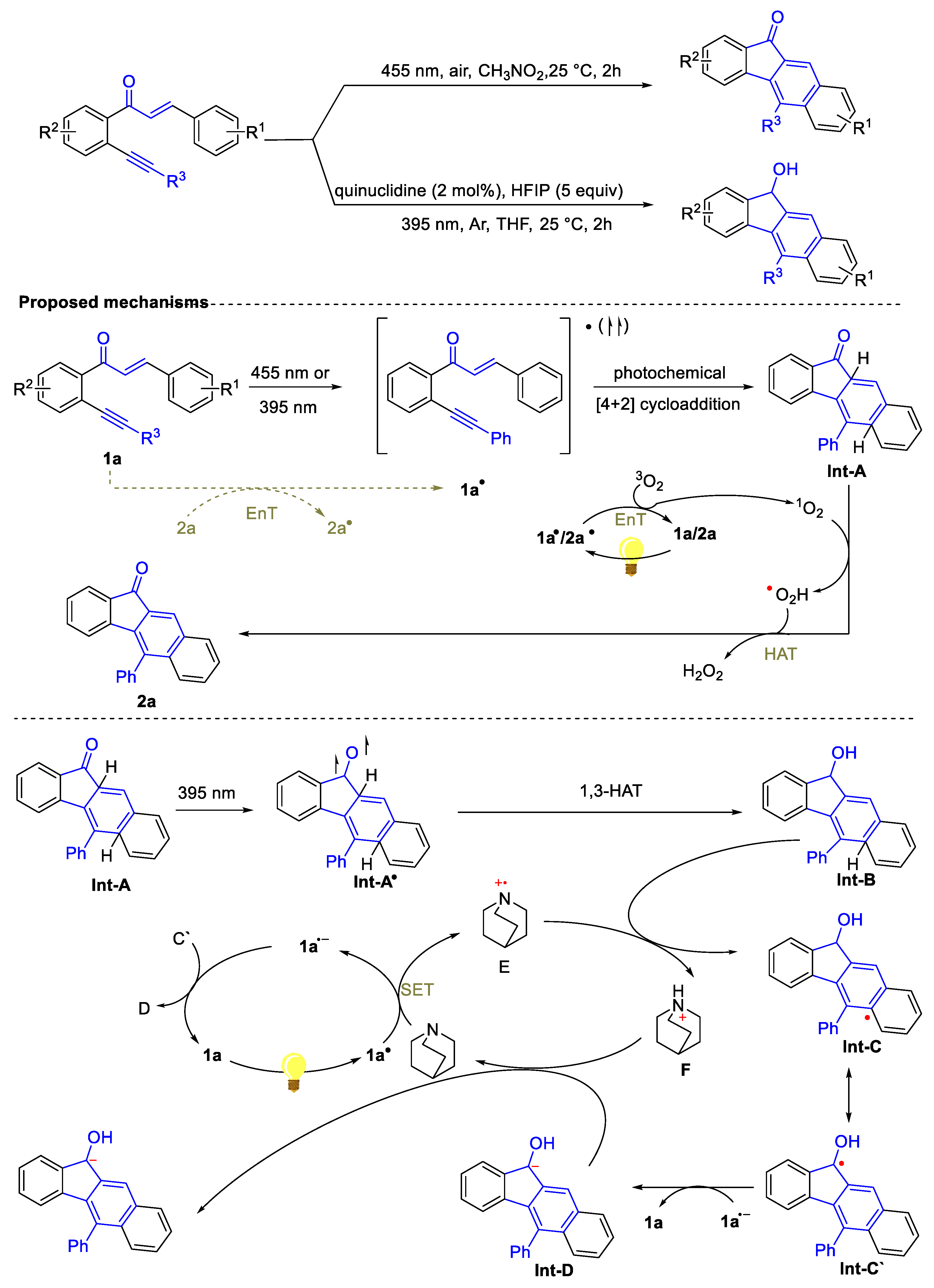 Catalysts 15 00461 sch012