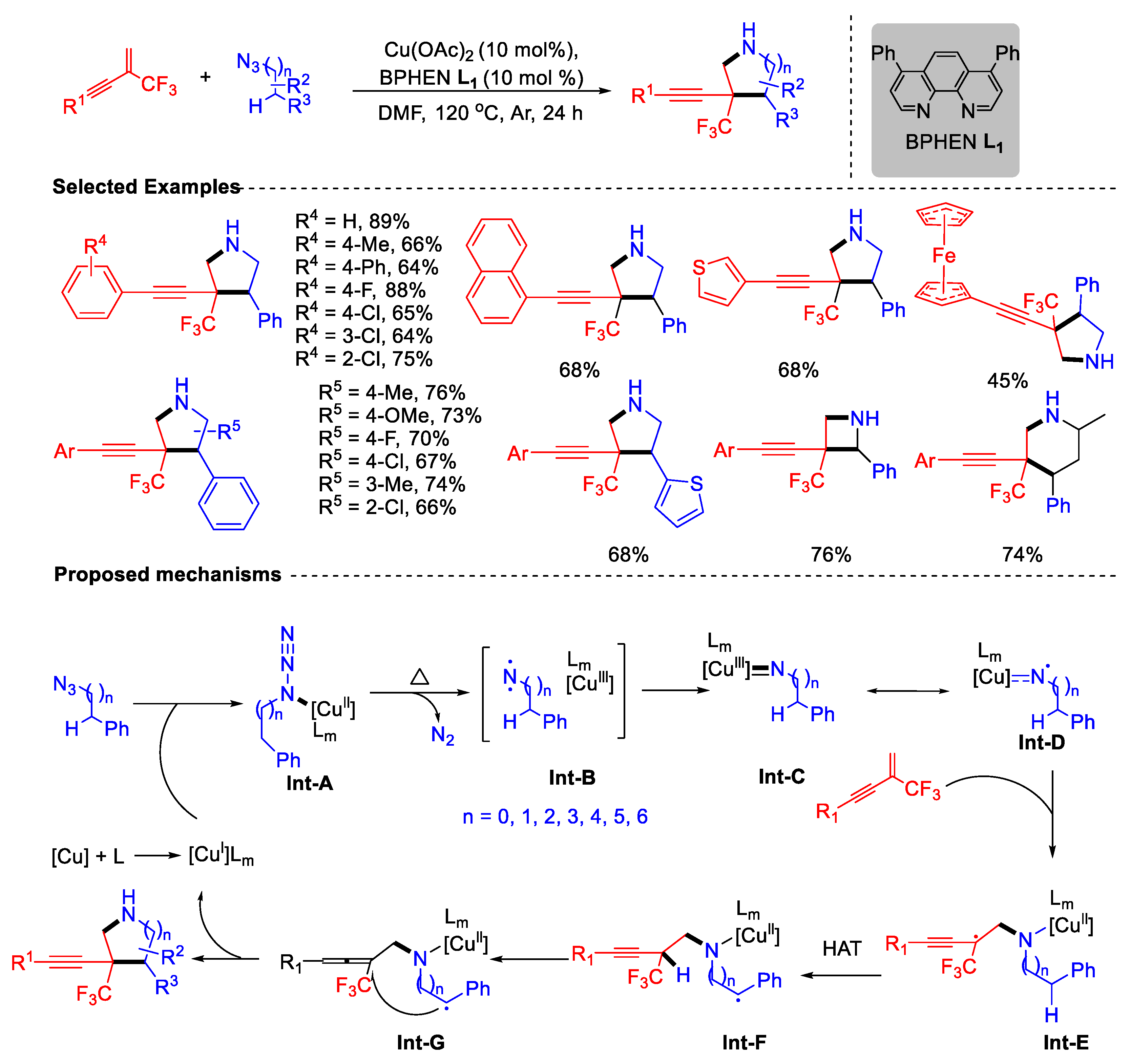 Catalysts 15 00461 sch014