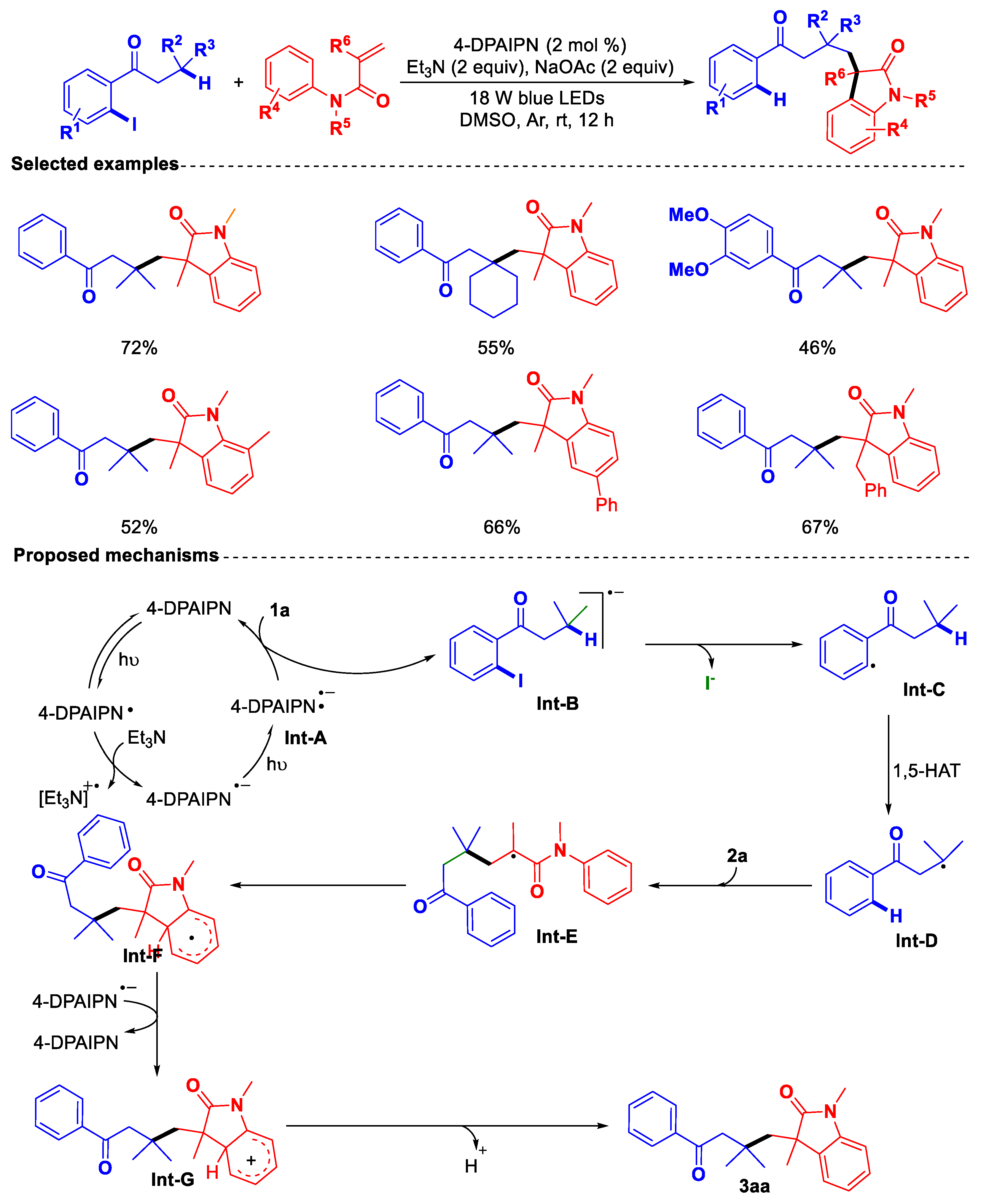 Catalysts 15 00461 sch016