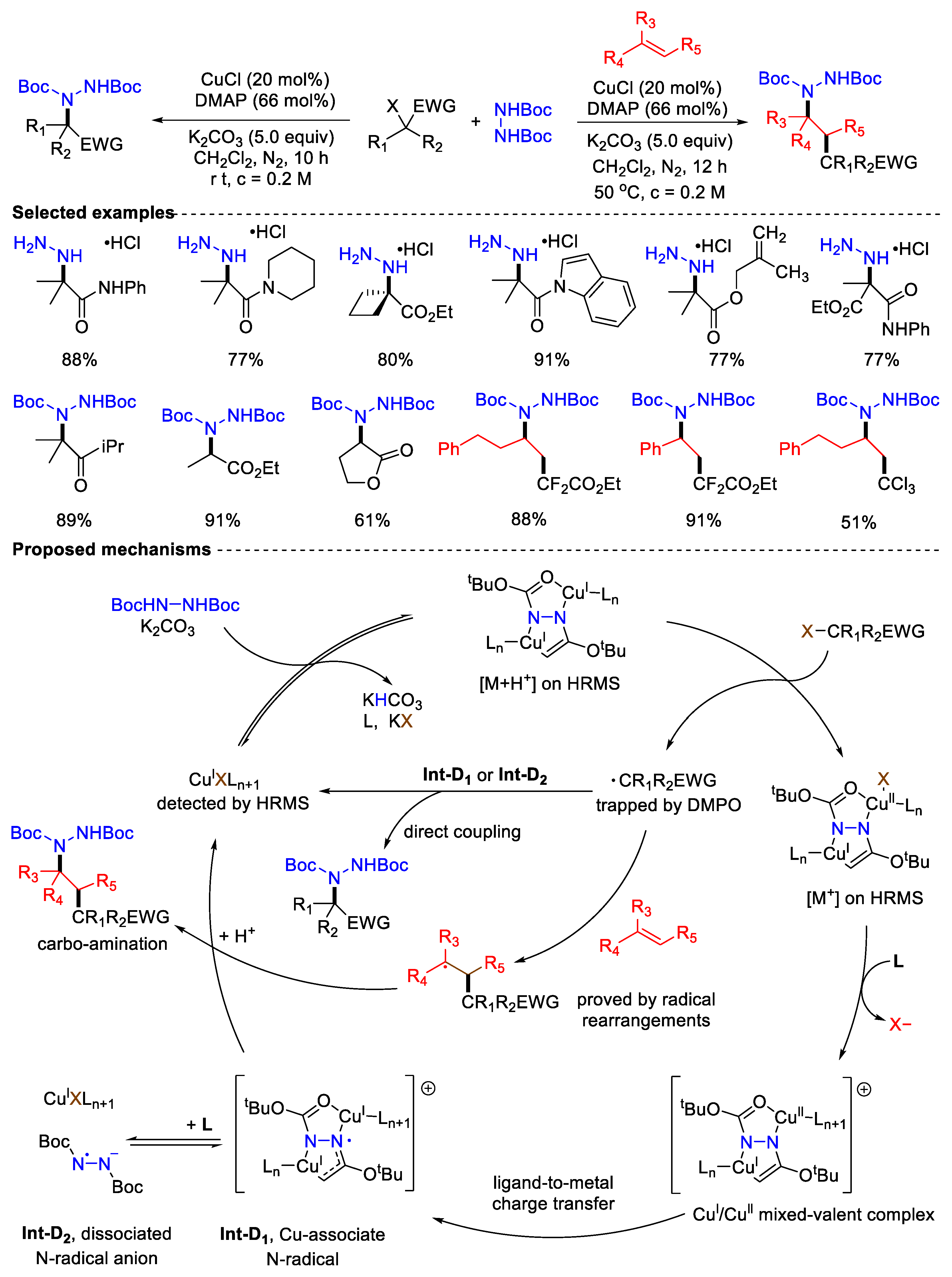 Catalysts 15 00461 sch020