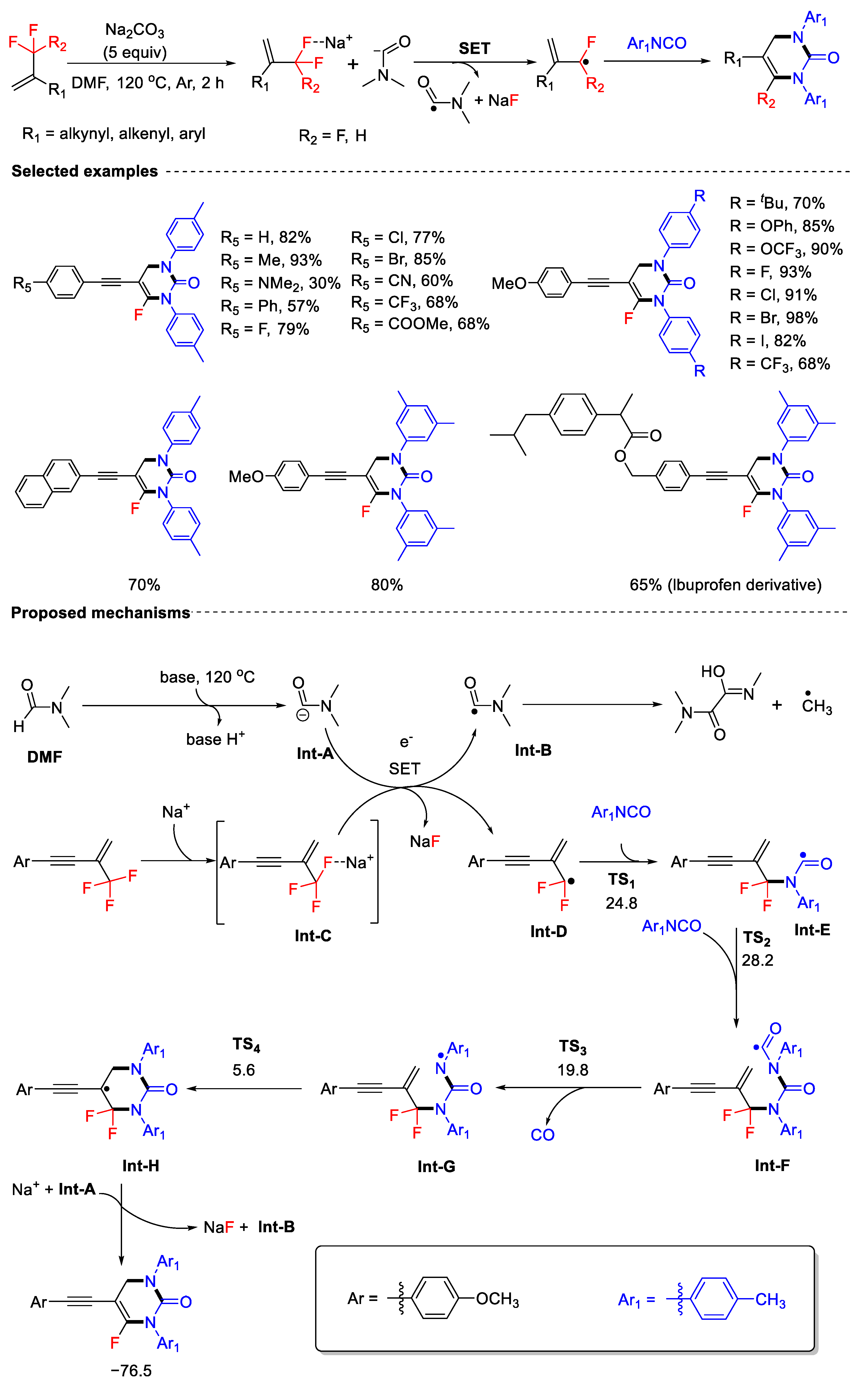 Catalysts 15 00461 sch022
