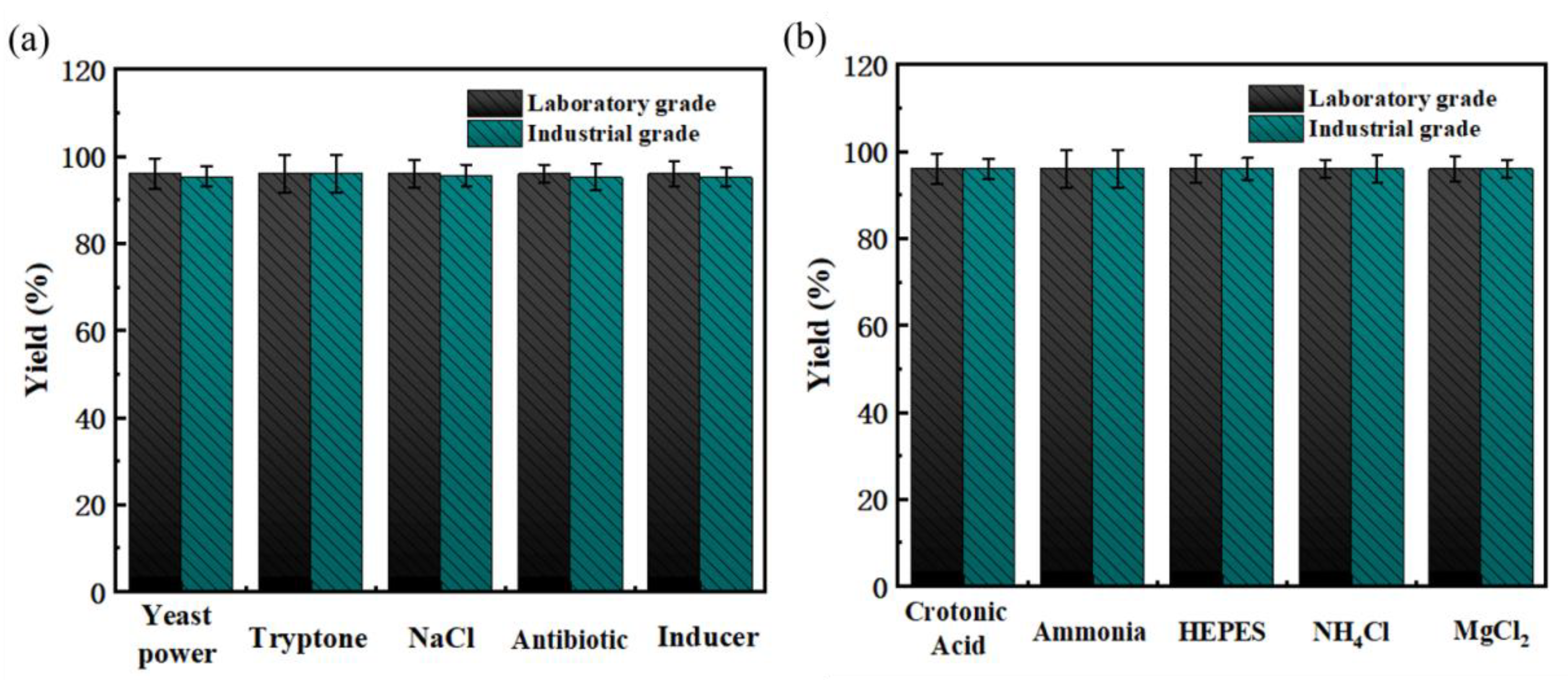 Catalysts 15 00466 g006