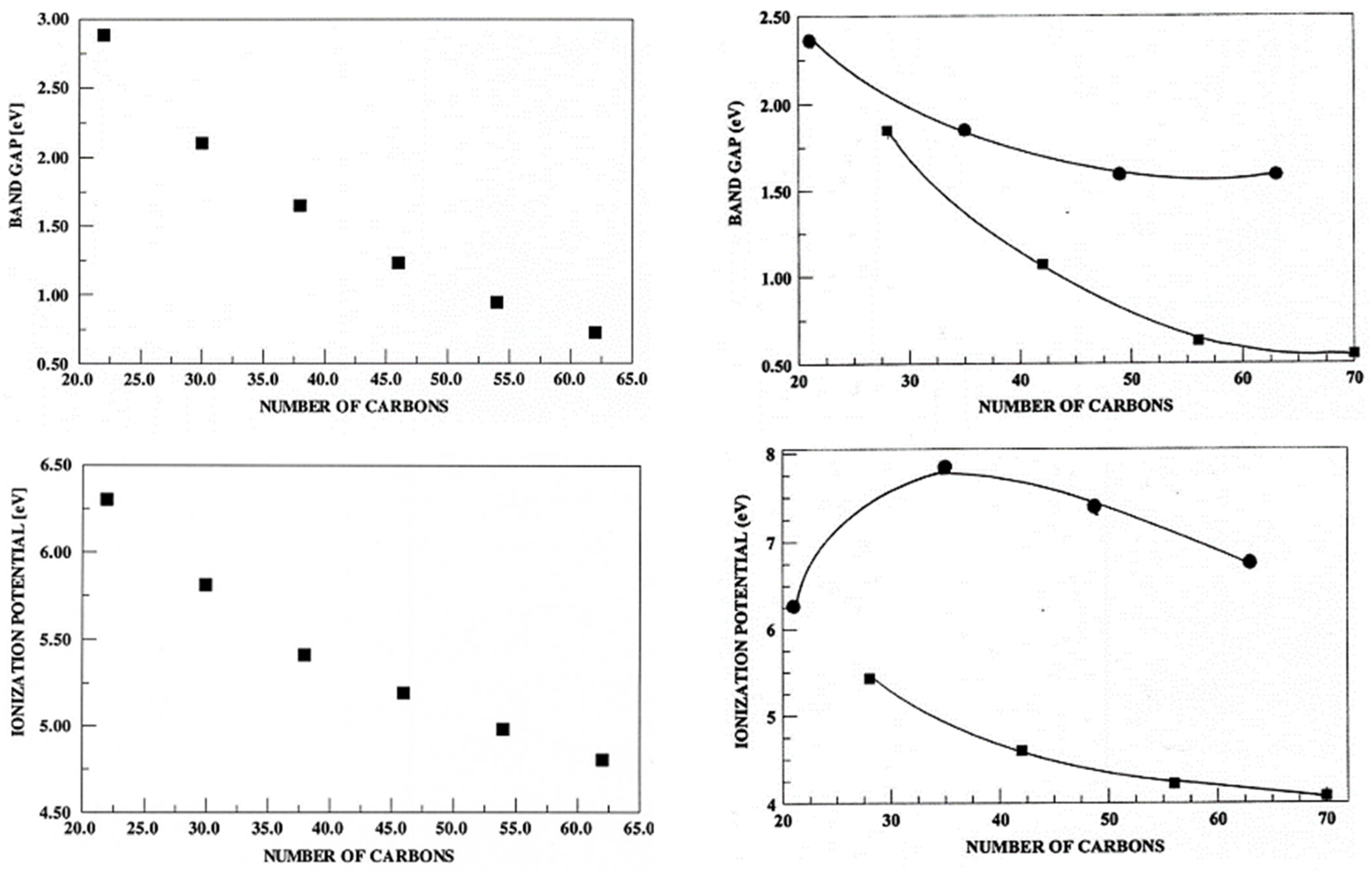 Catalysts 15 00473 g011b