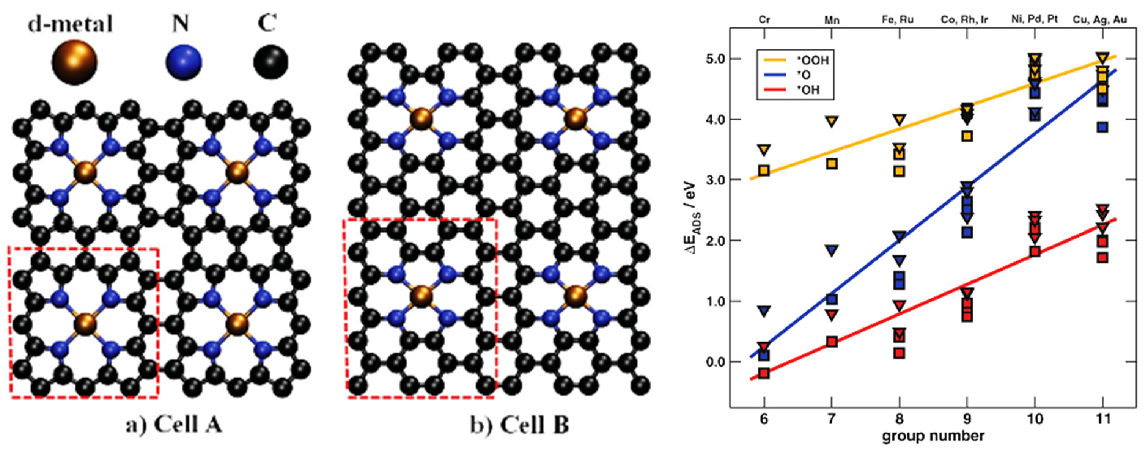 Catalysts 15 00473 g012