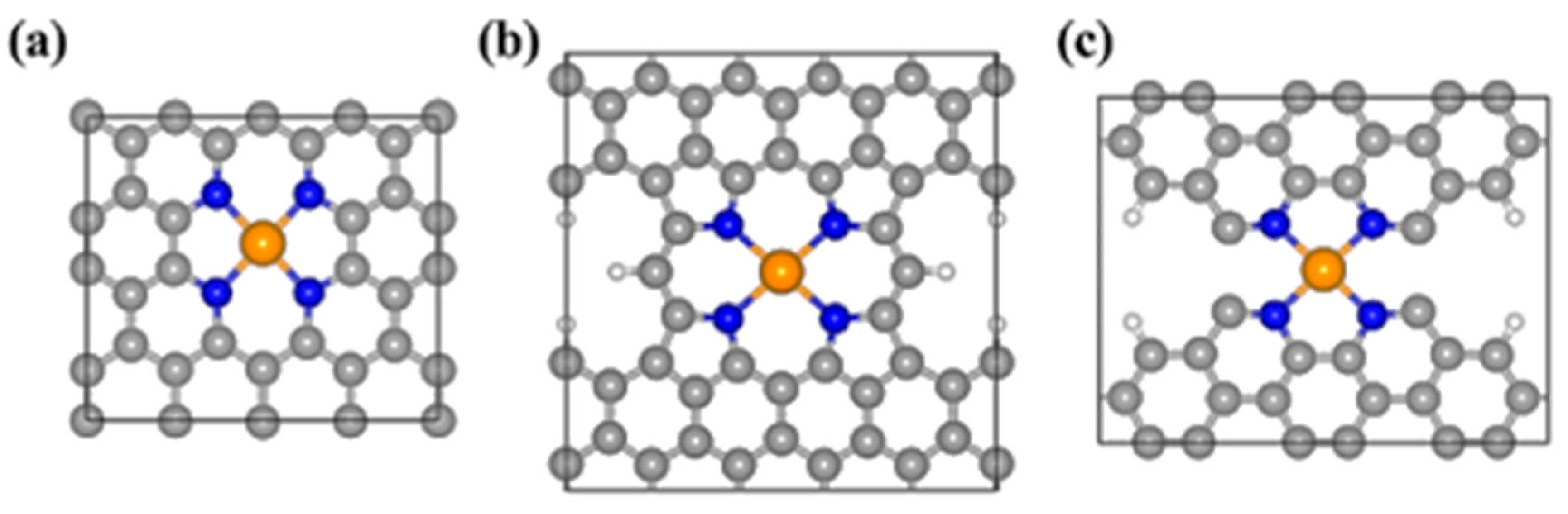 Catalysts 15 00473 g014