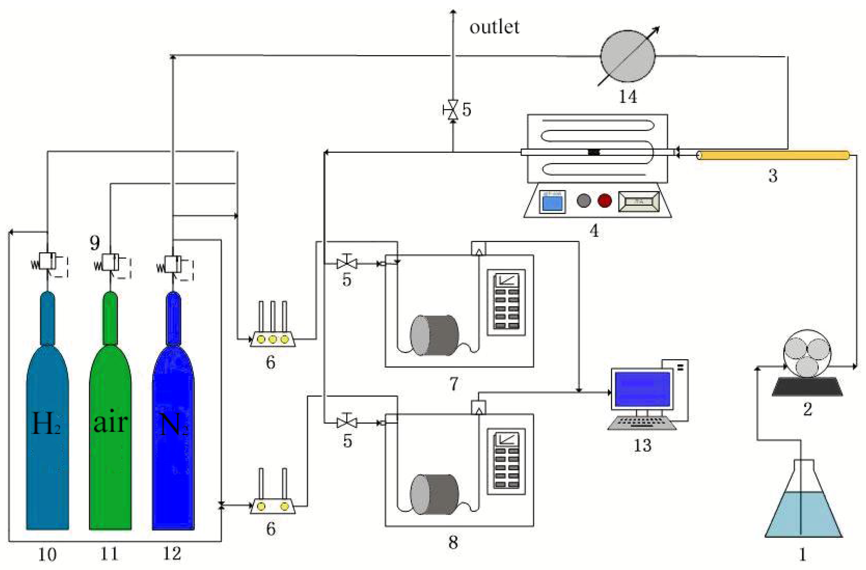 Catalysts 15 00478 g012