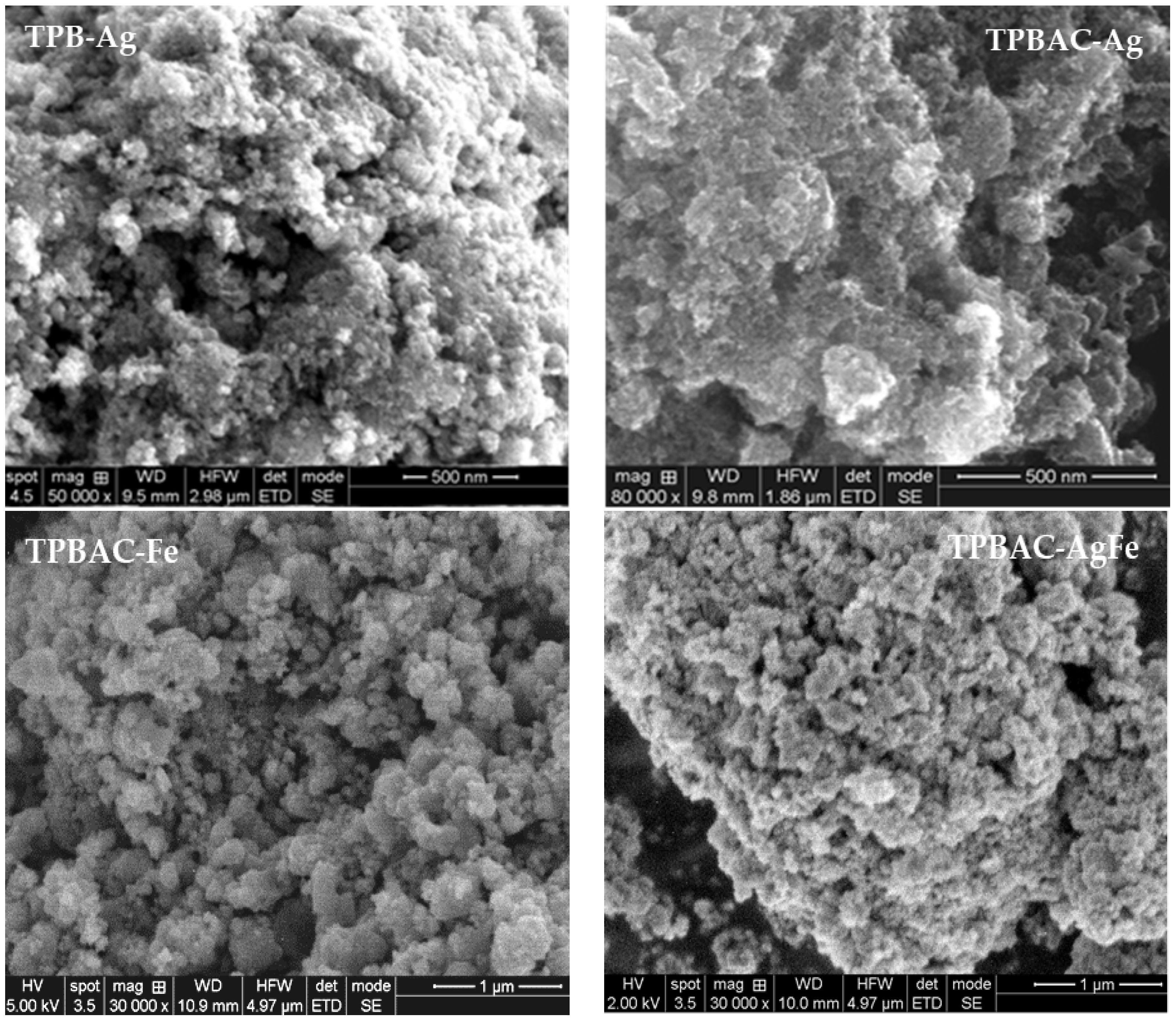 Catalysts 15 00479 g004