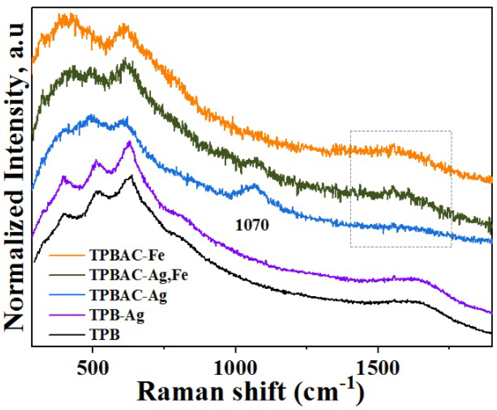Catalysts 15 00479 g005
