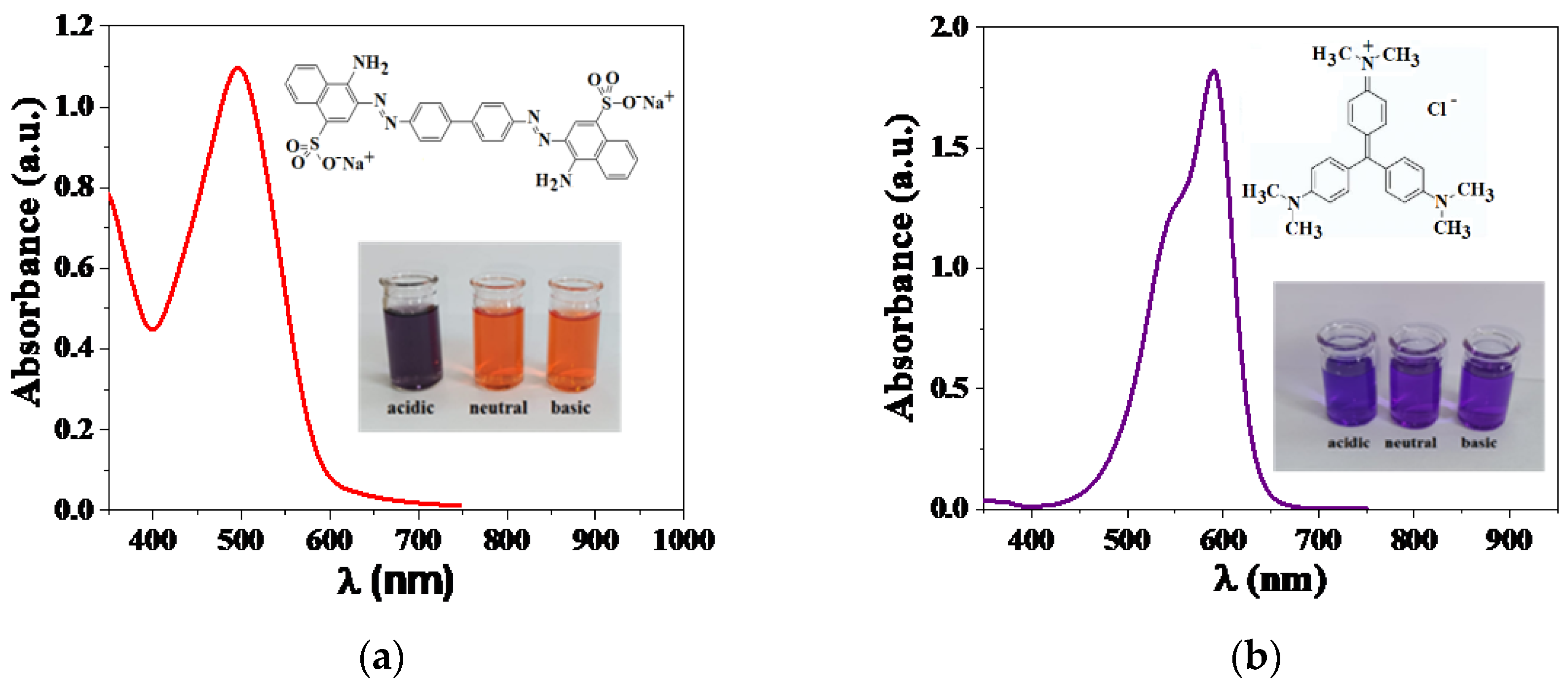 Catalysts 15 00479 g011