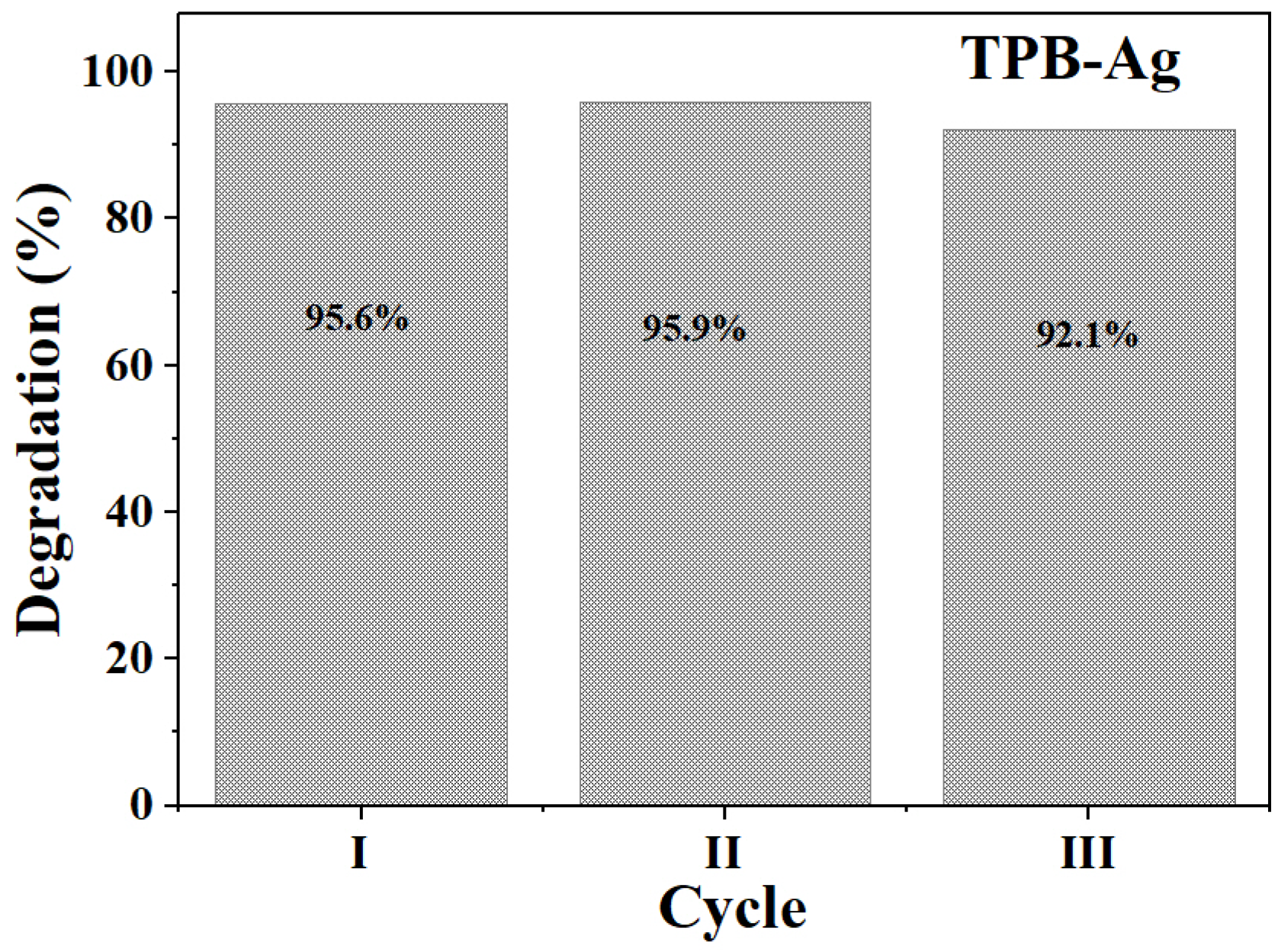 Catalysts 15 00479 g017