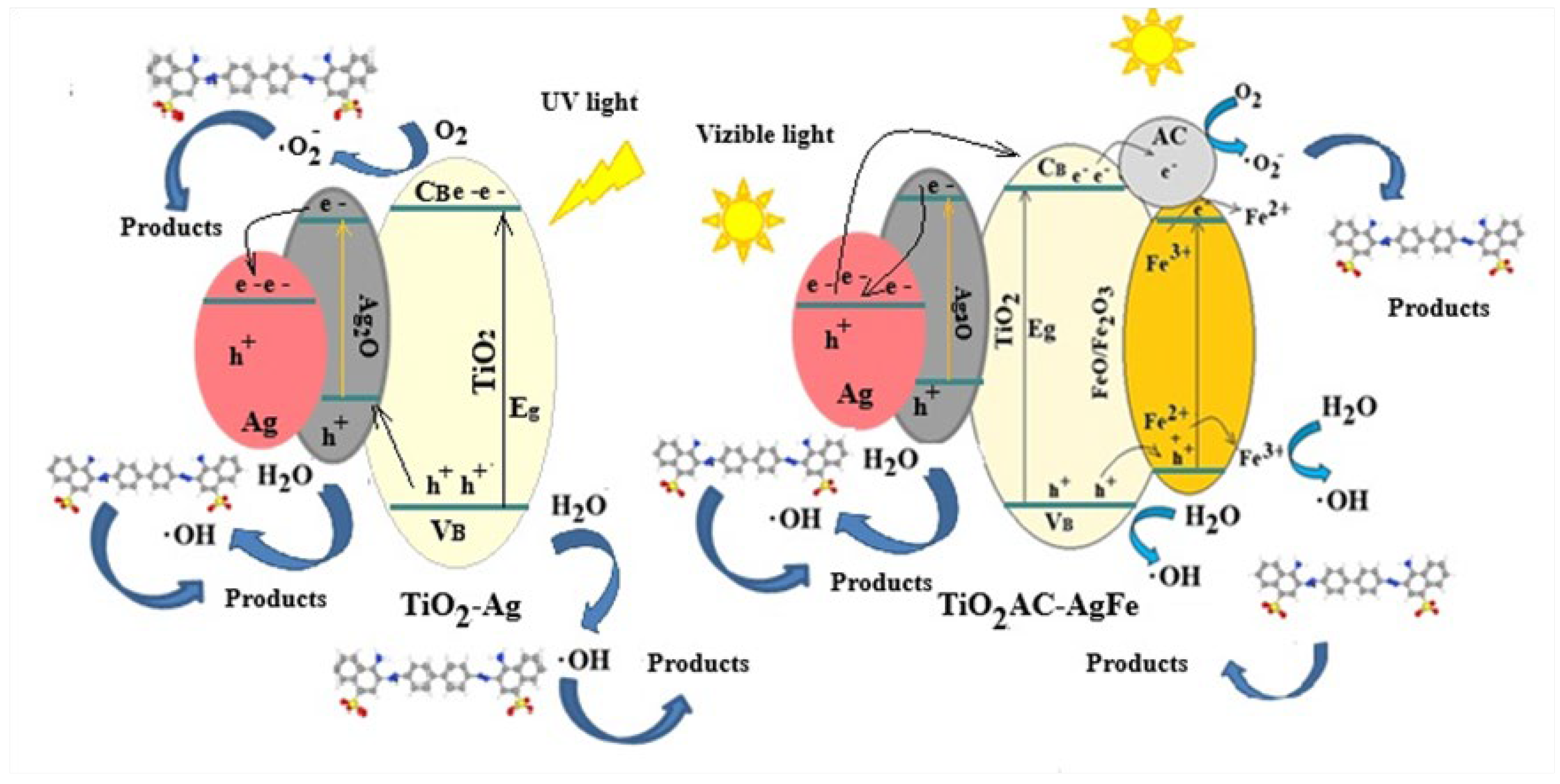 Catalysts 15 00479 g018