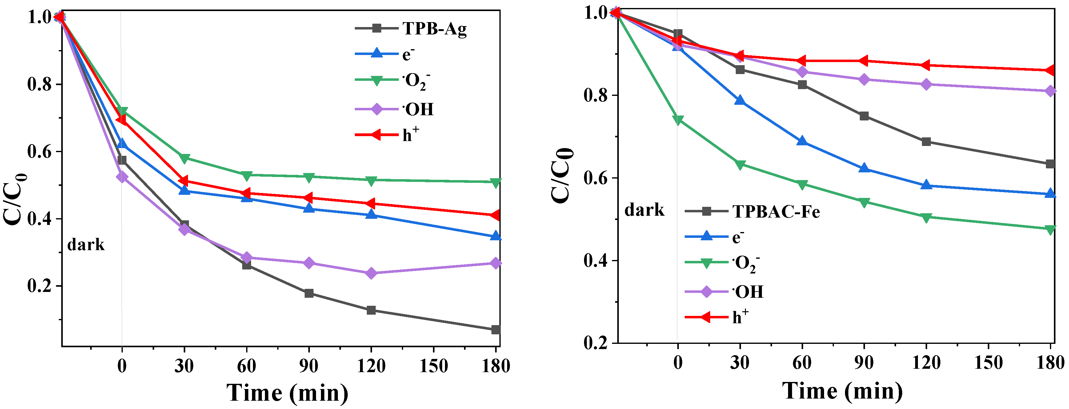 Catalysts 15 00479 g019a