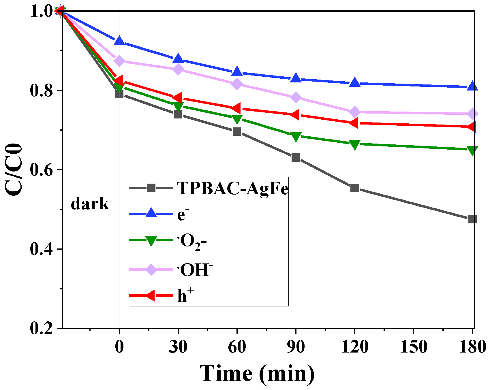 Catalysts 15 00479 g019b