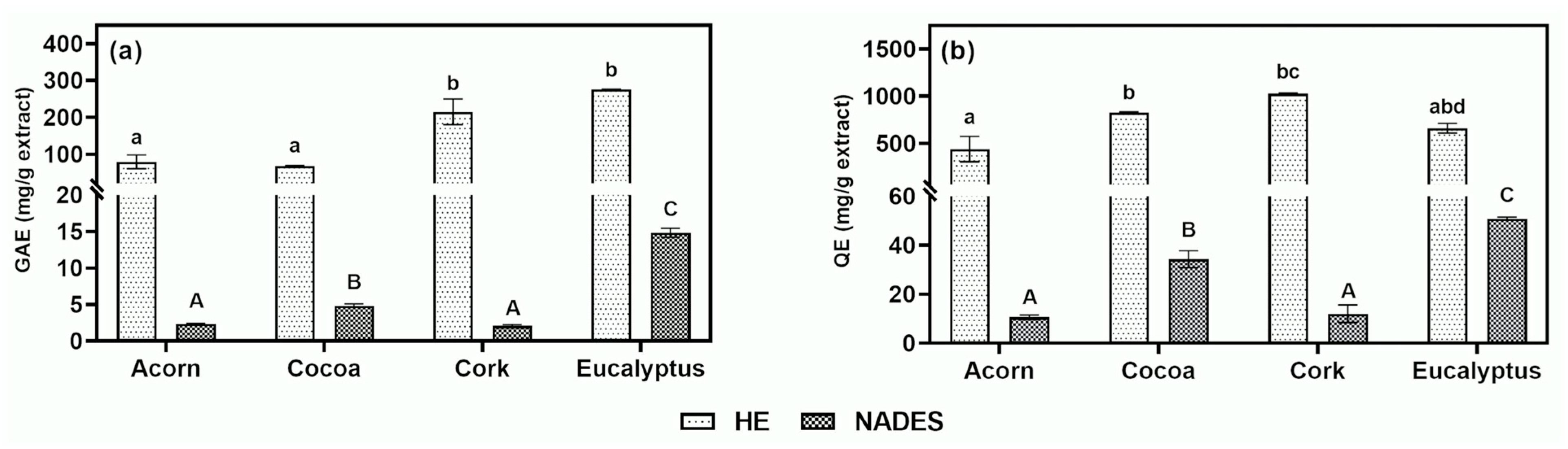 Catalysts 15 00481 g002