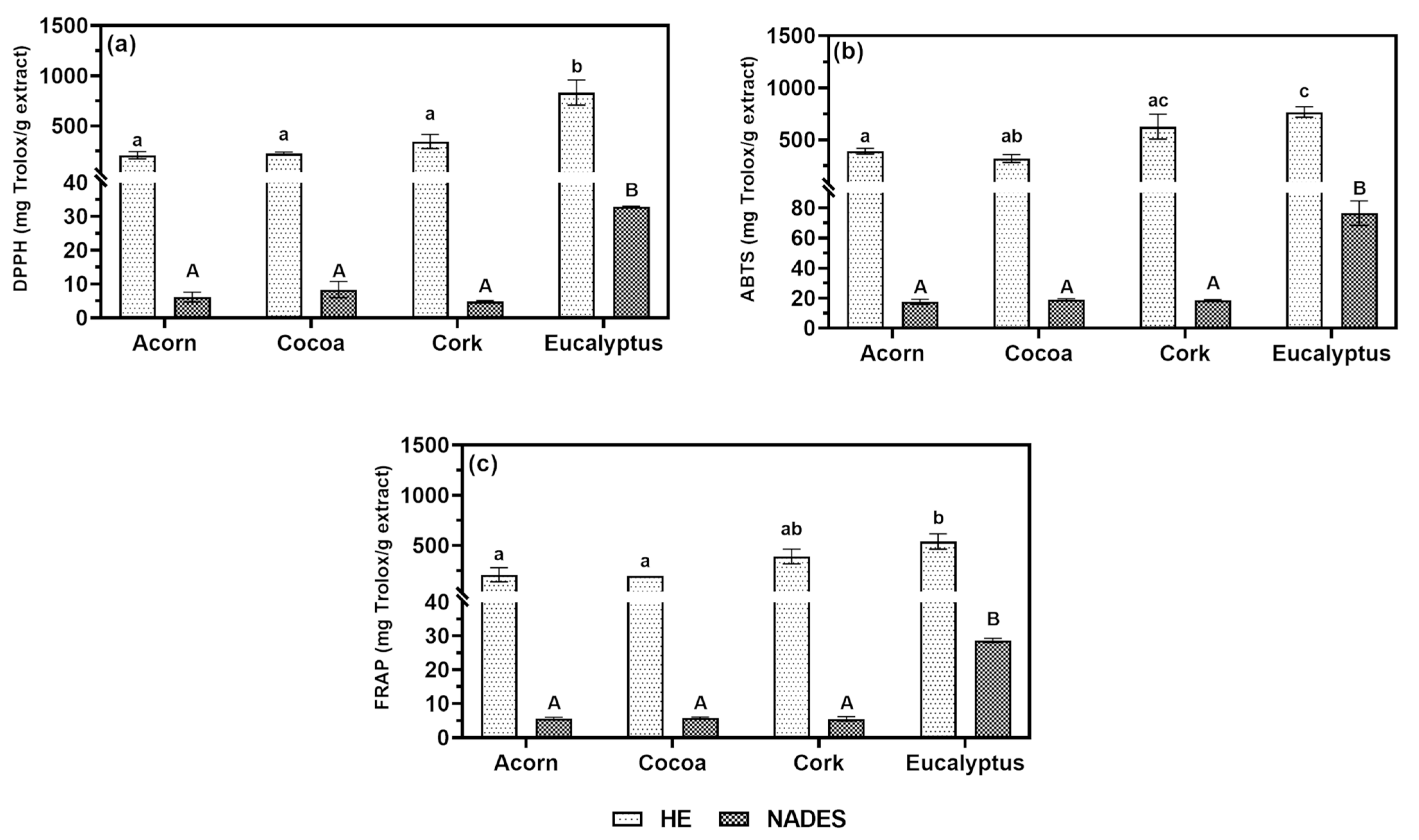 Catalysts 15 00481 g003