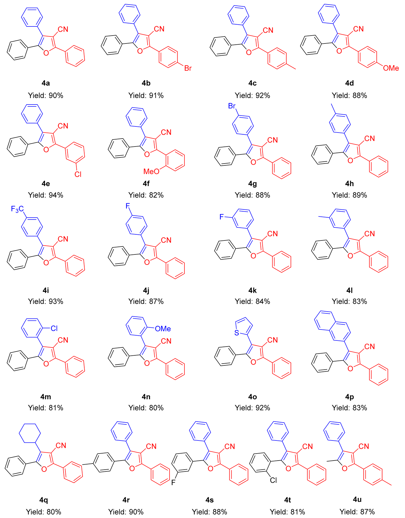 Catalysts 15 00482 i004