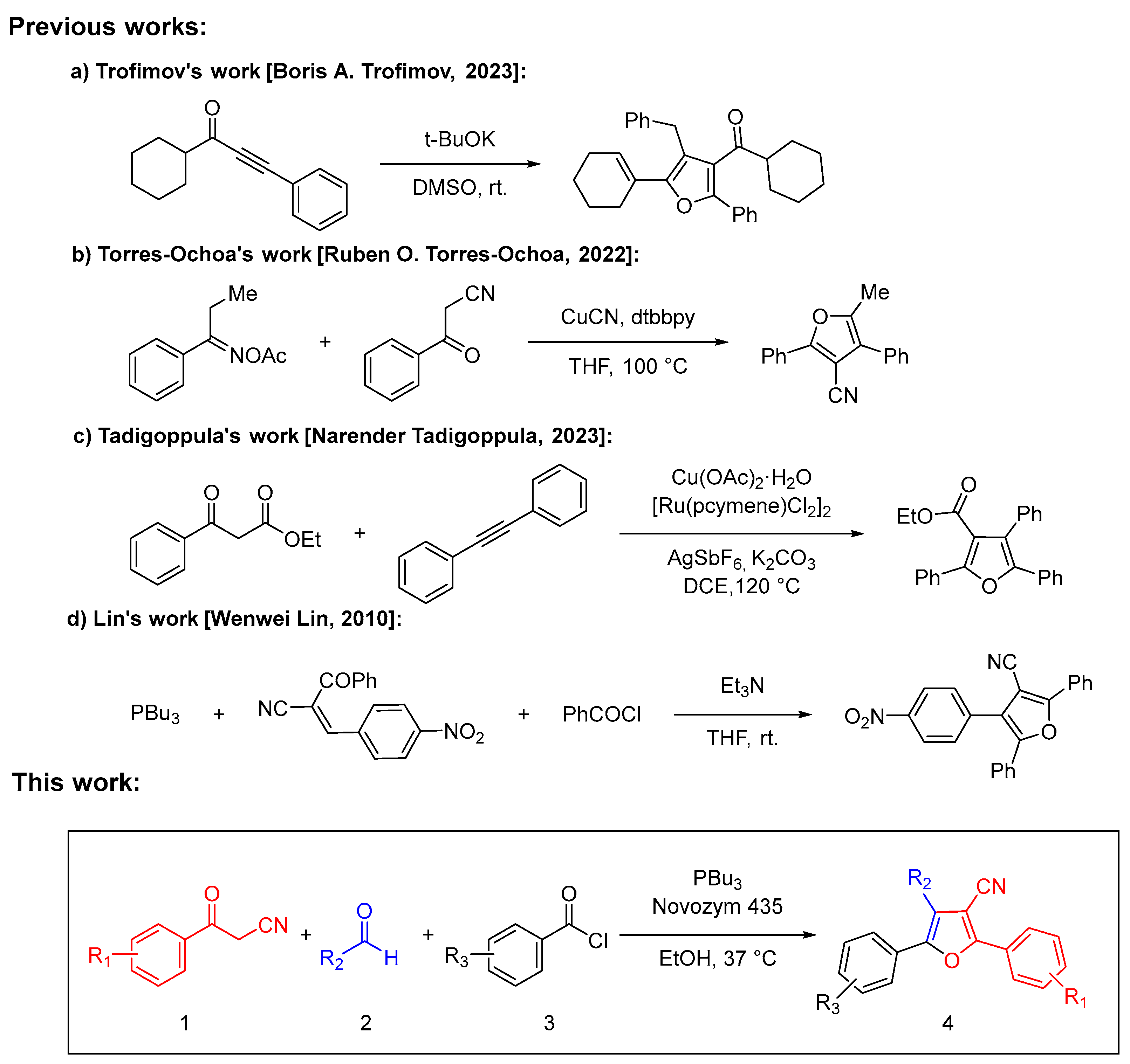 Catalysts 15 00482 sch001