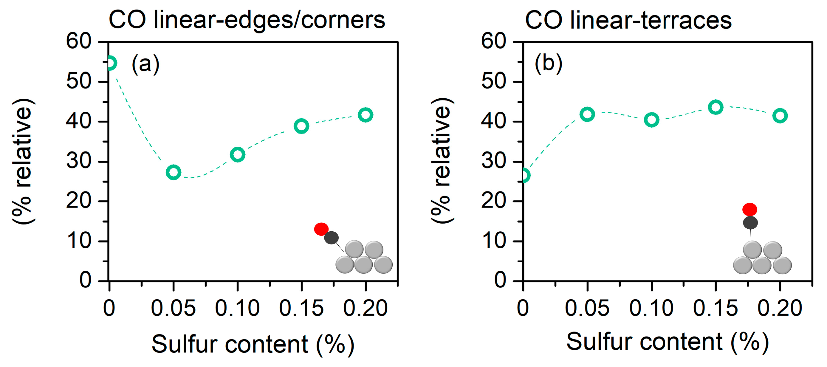 Catalysts 15 00485 g010