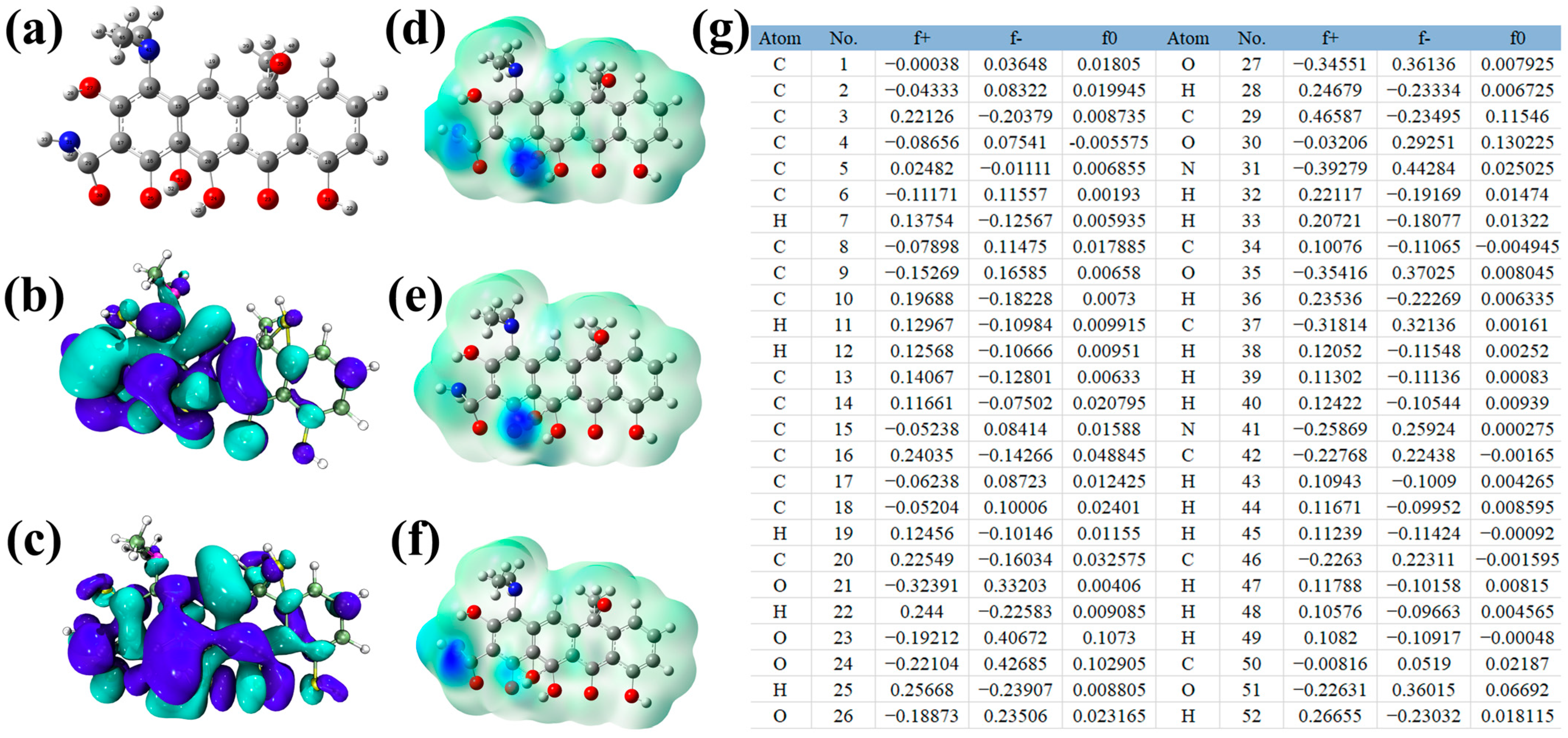 Catalysts 15 00486 g006