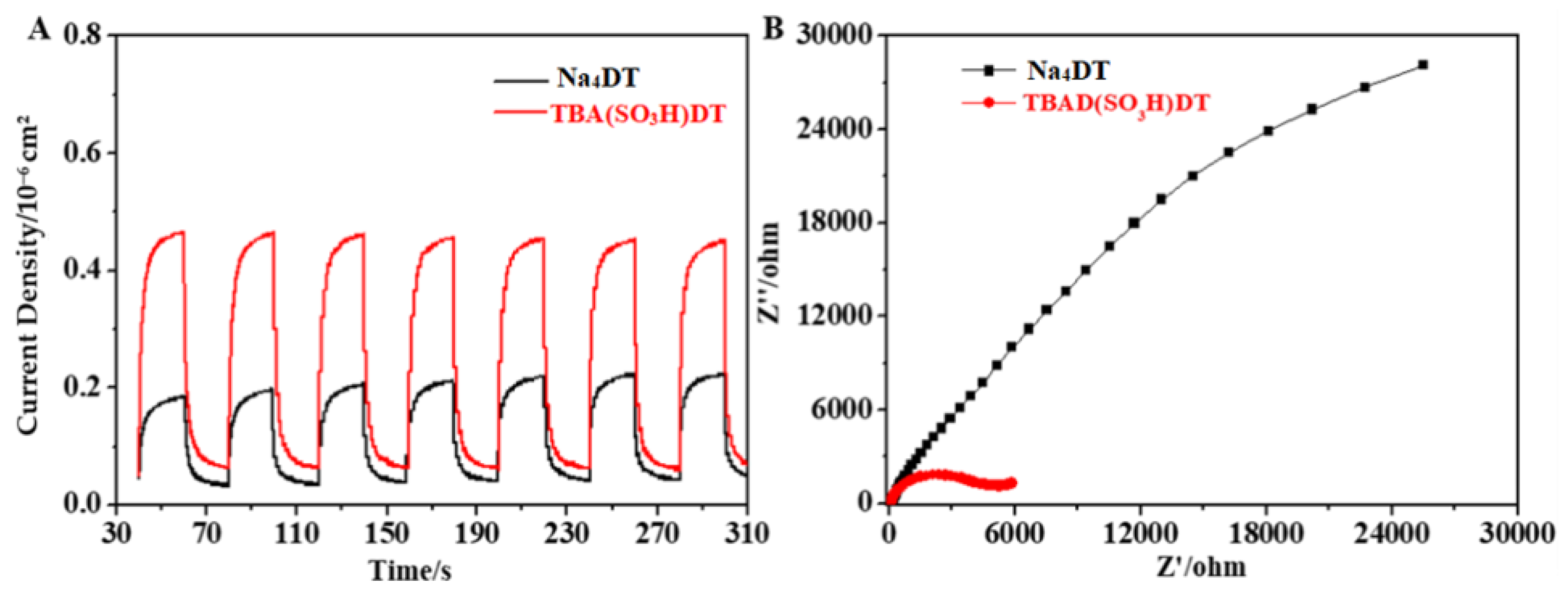 Catalysts 15 00494 g004