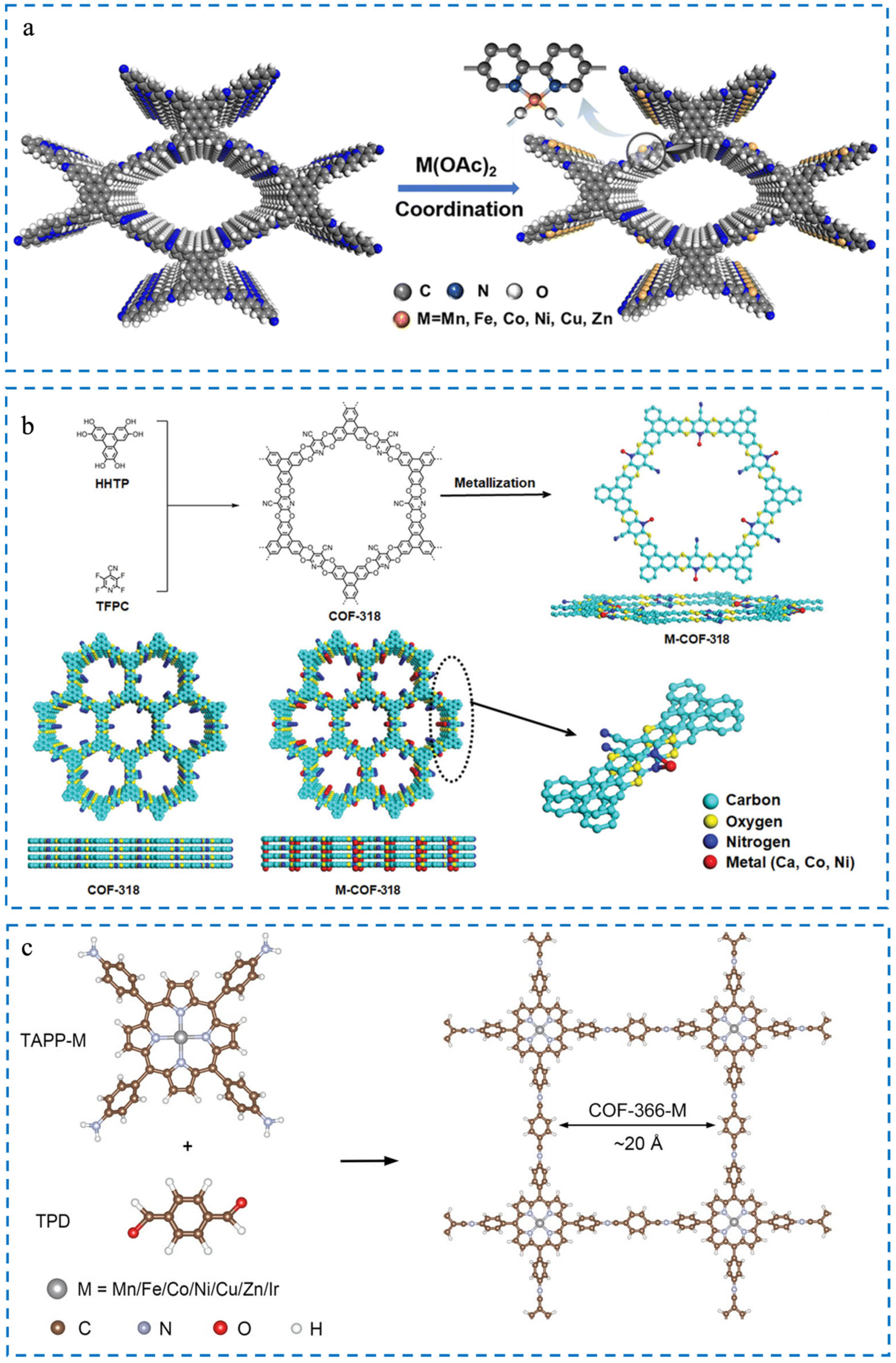 Catalysts 15 00500 g008