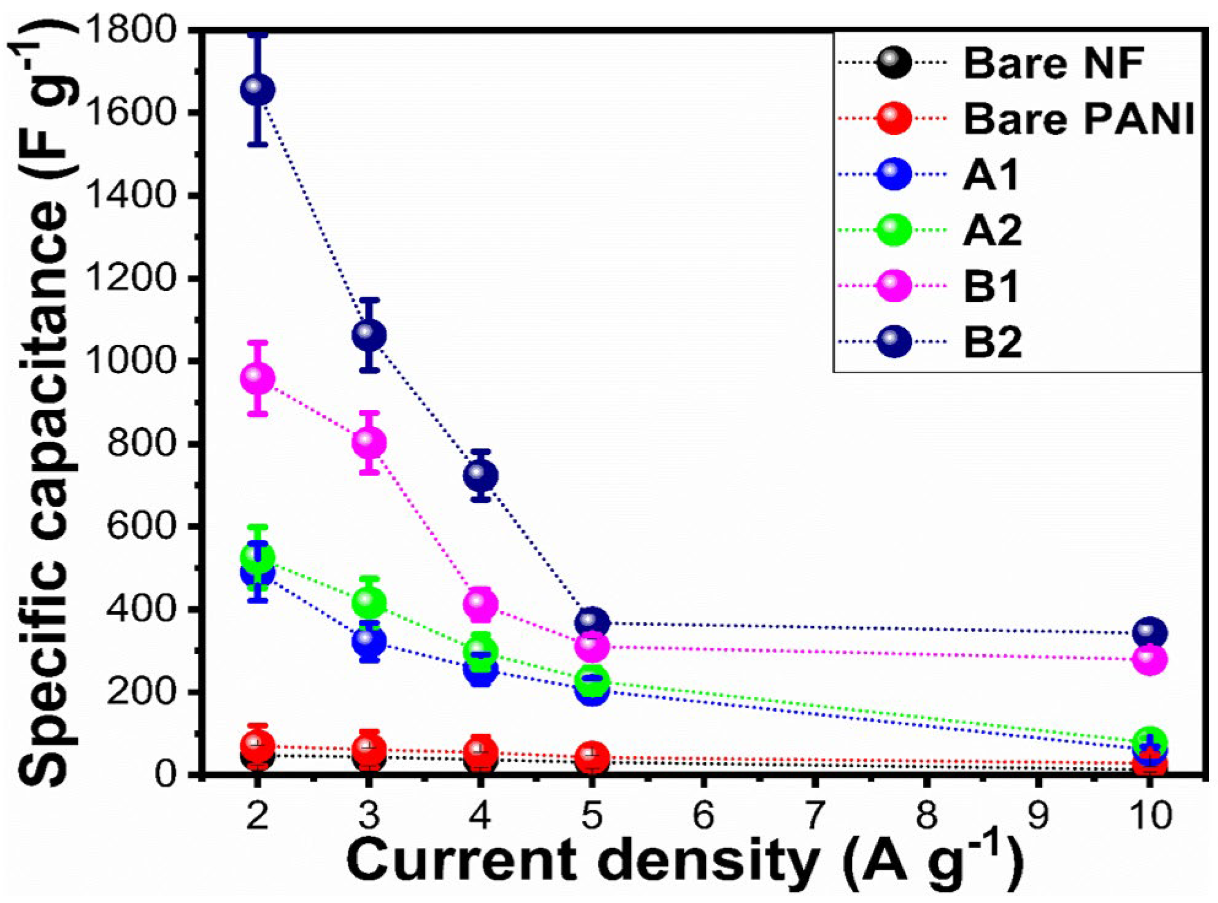 Catalysts 15 00508 g008