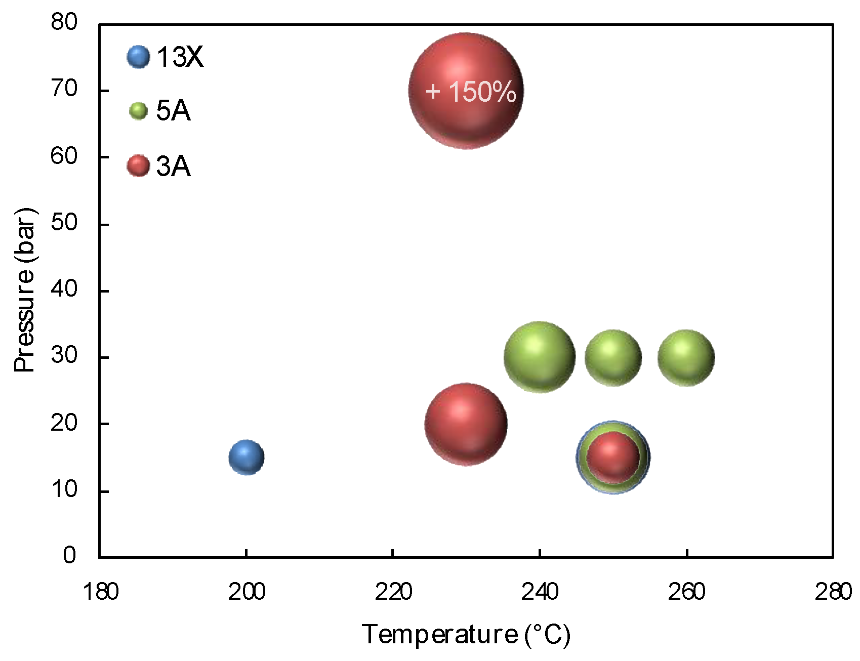 Catalysts 15 00509 g005 Catalysts 15 00509 g005