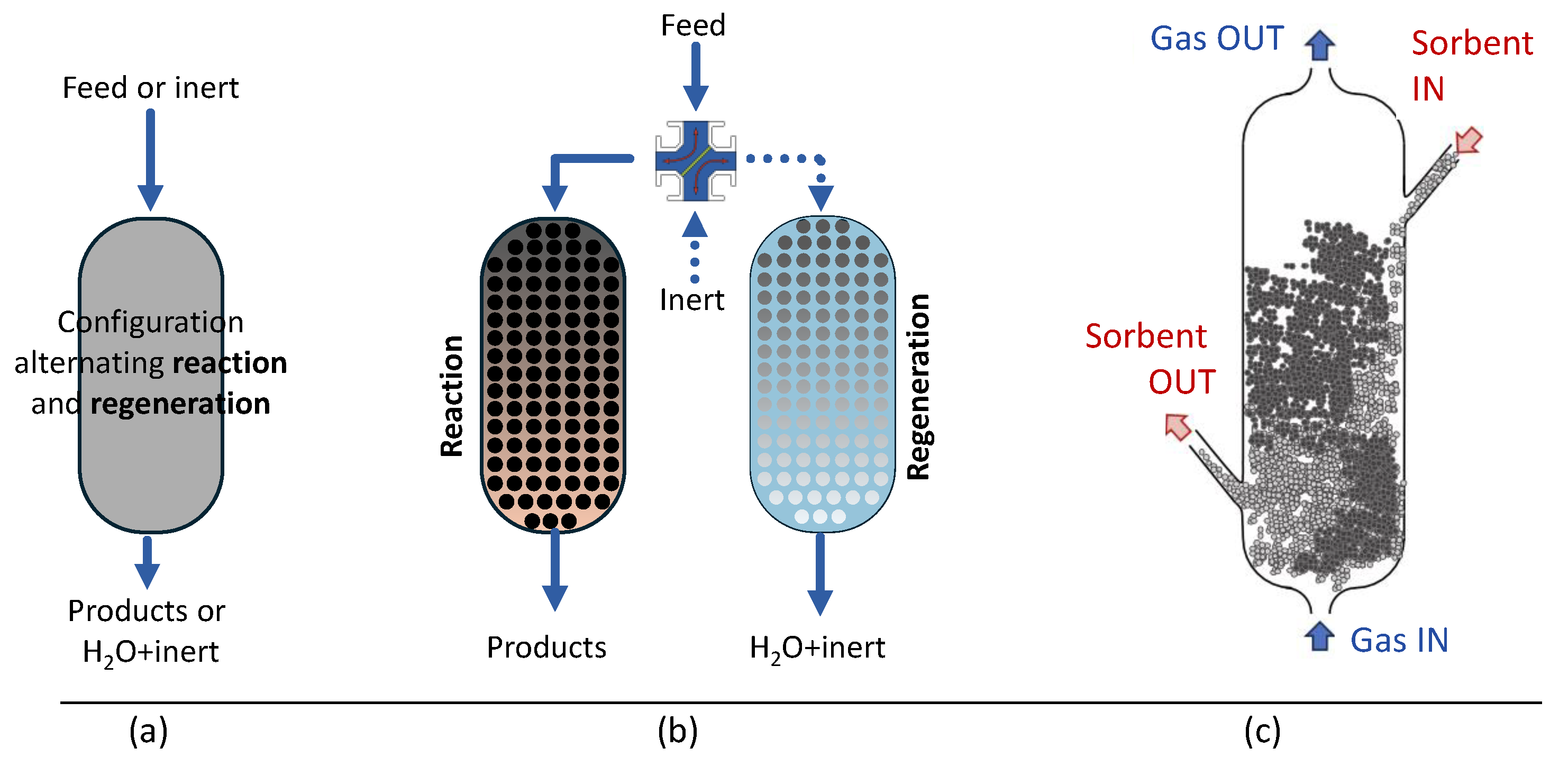 Catalysts 15 00509 g006 Catalysts 15 00509 g006