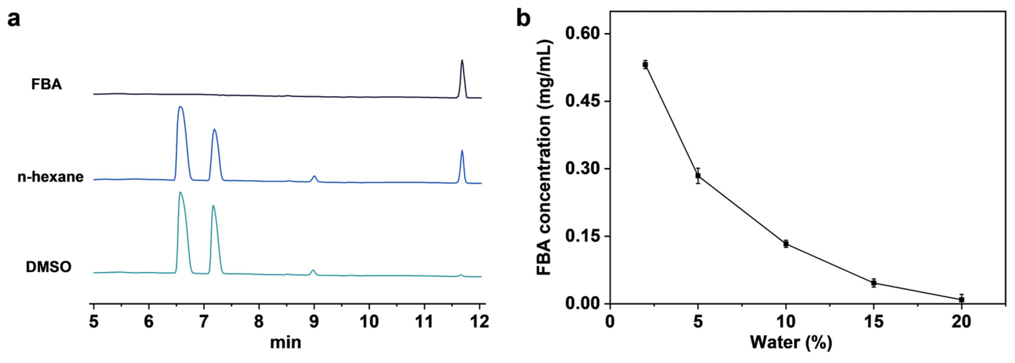 Catalysts 15 00514 g002