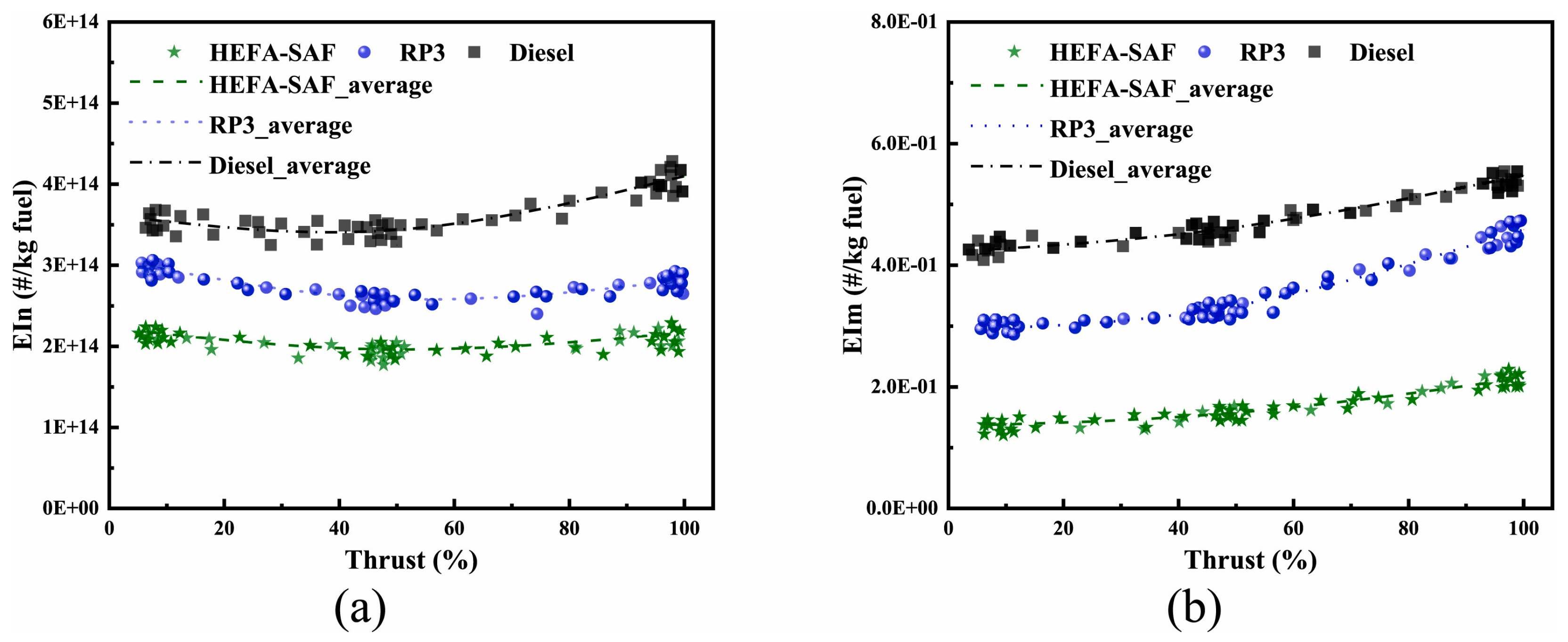 Catalysts 15 00518 g001