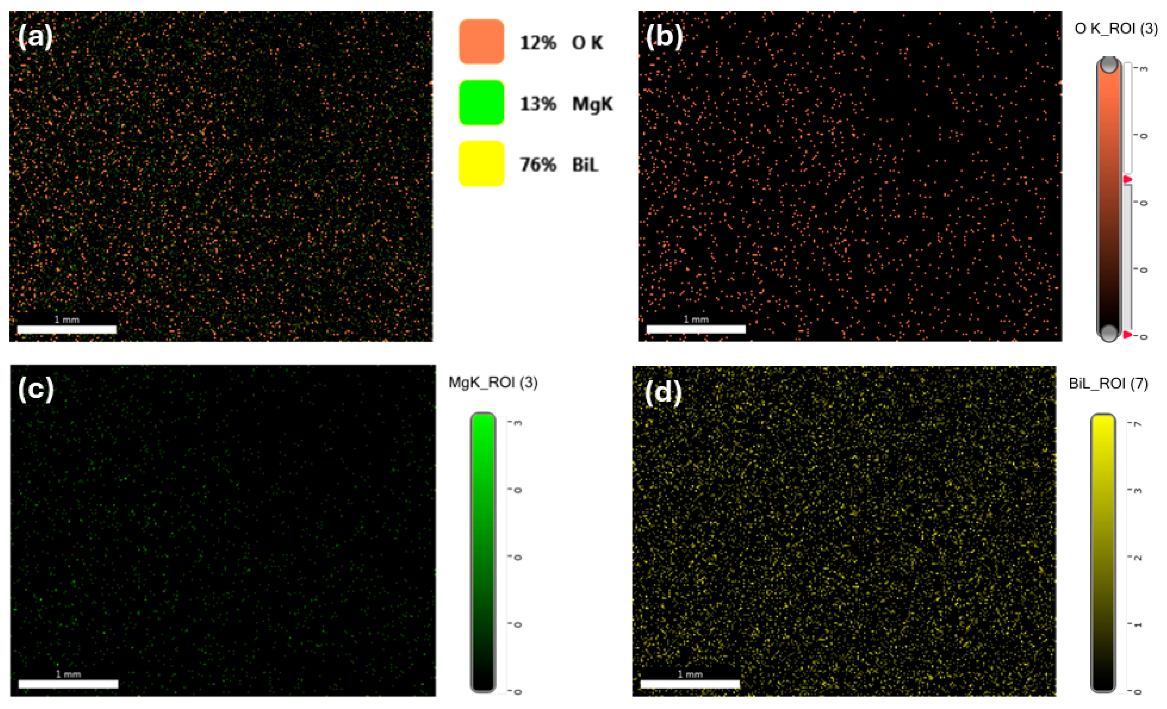 Catalysts 15 00519 g004