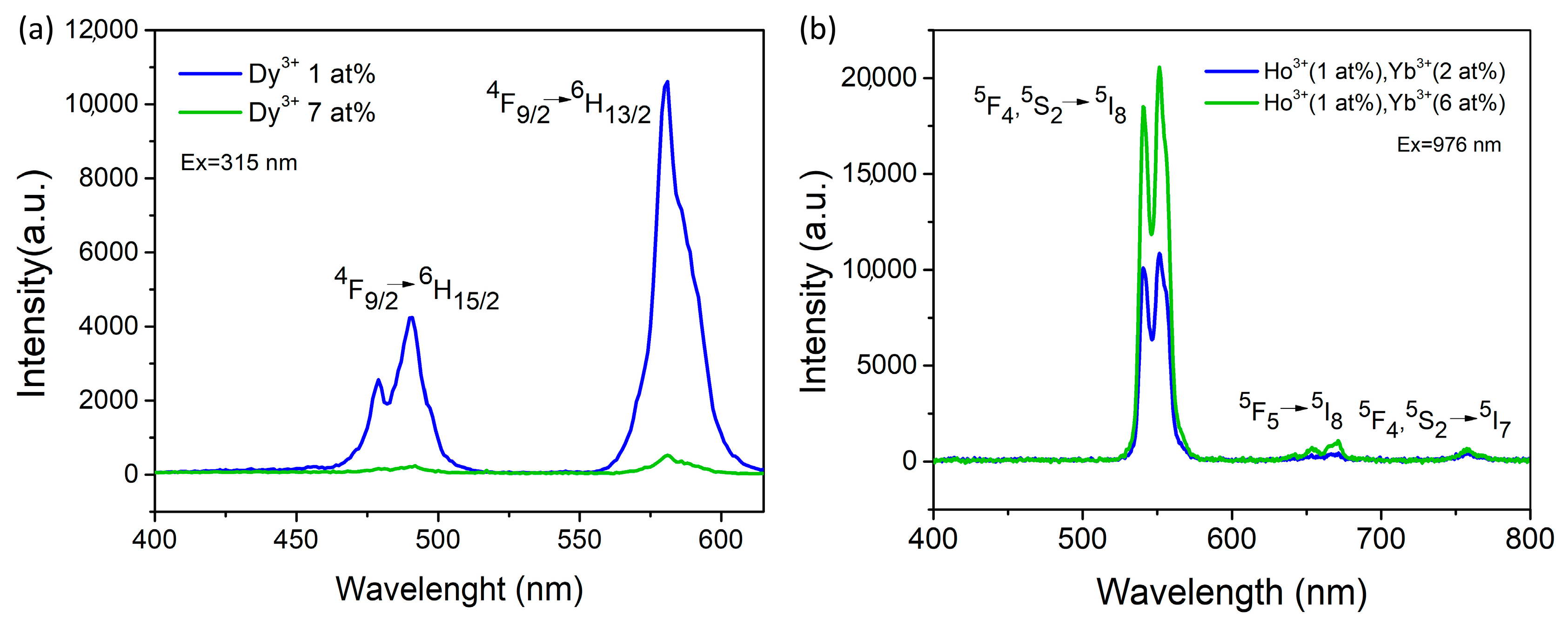 Catalysts 15 00522 g006
