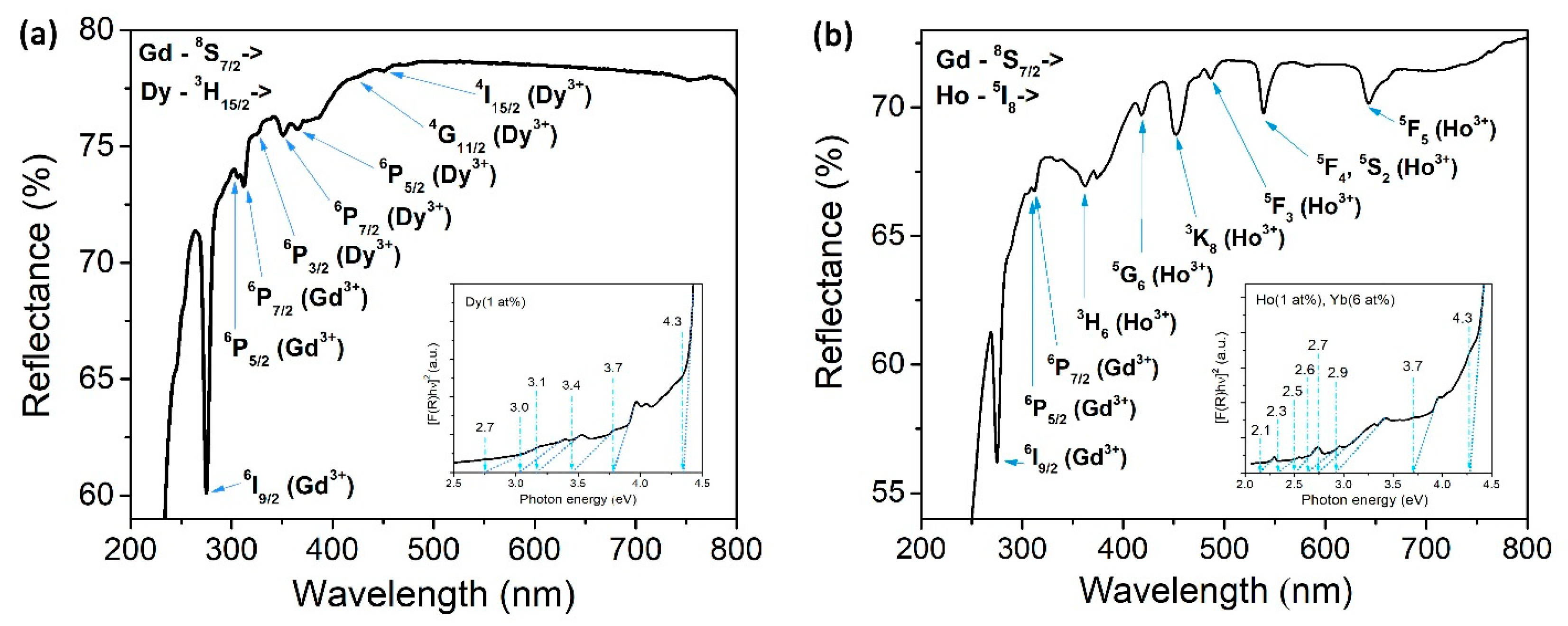 Catalysts 15 00522 g007
