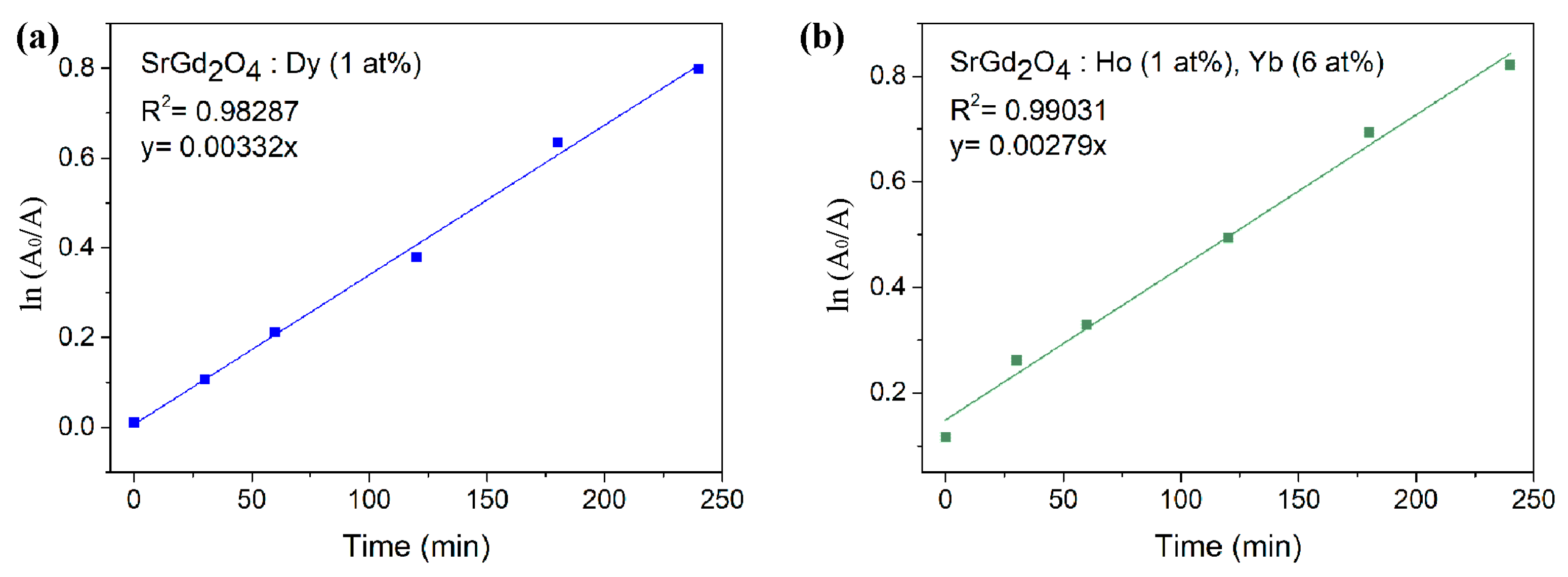 Catalysts 15 00522 g009