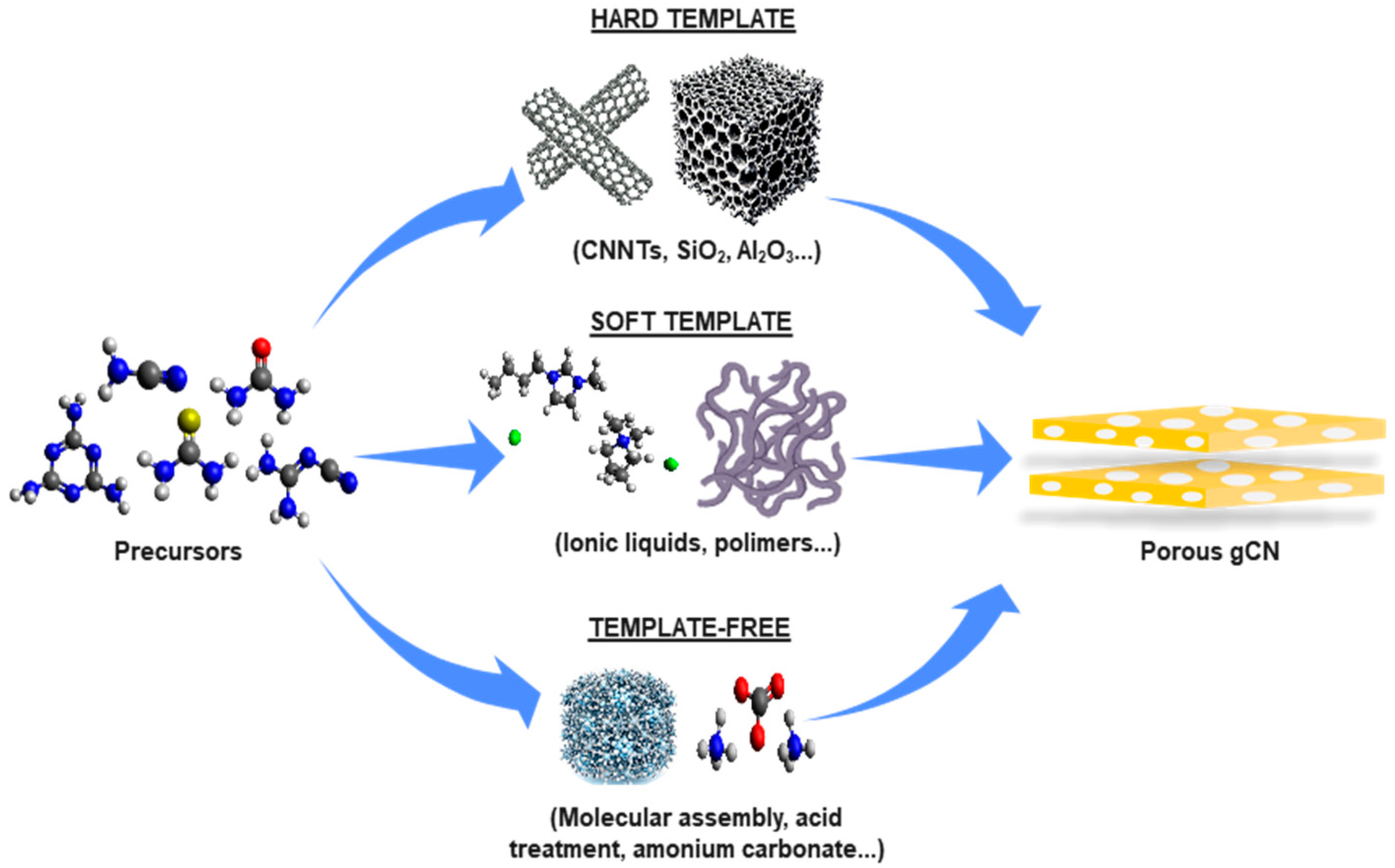 Catalysts 15 00523 g011