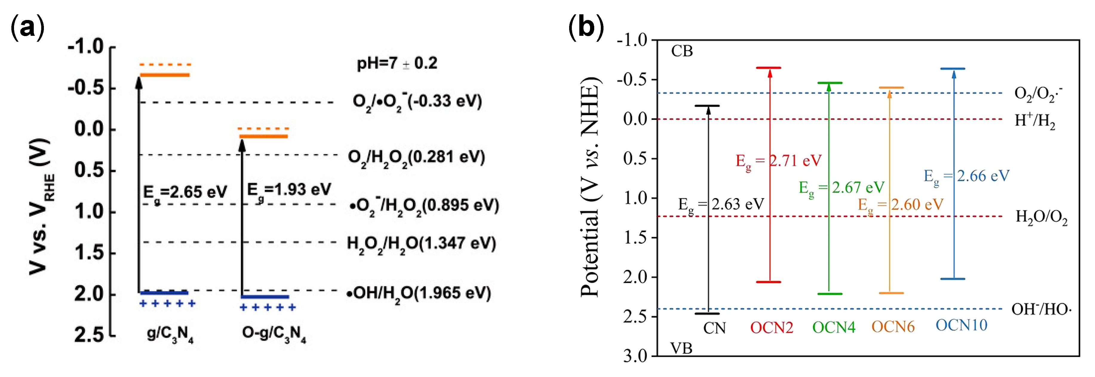 Catalysts 15 00523 g017