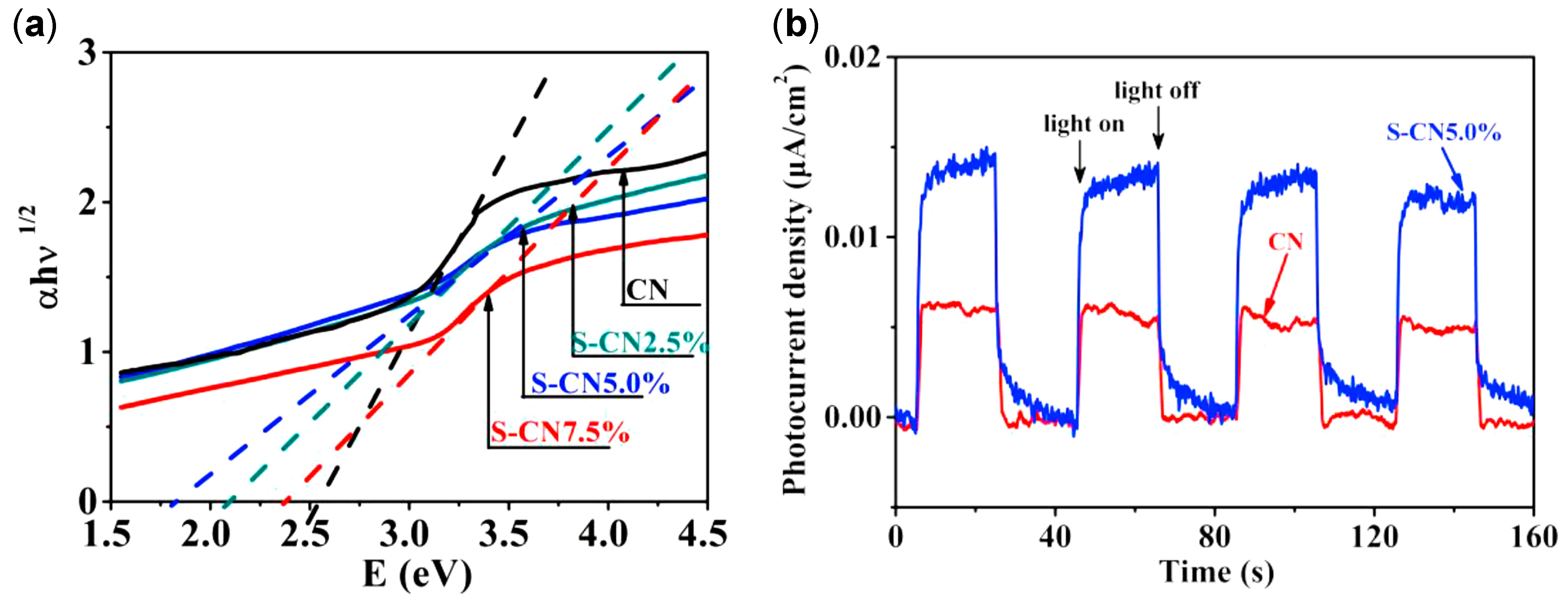 Catalysts 15 00523 g019