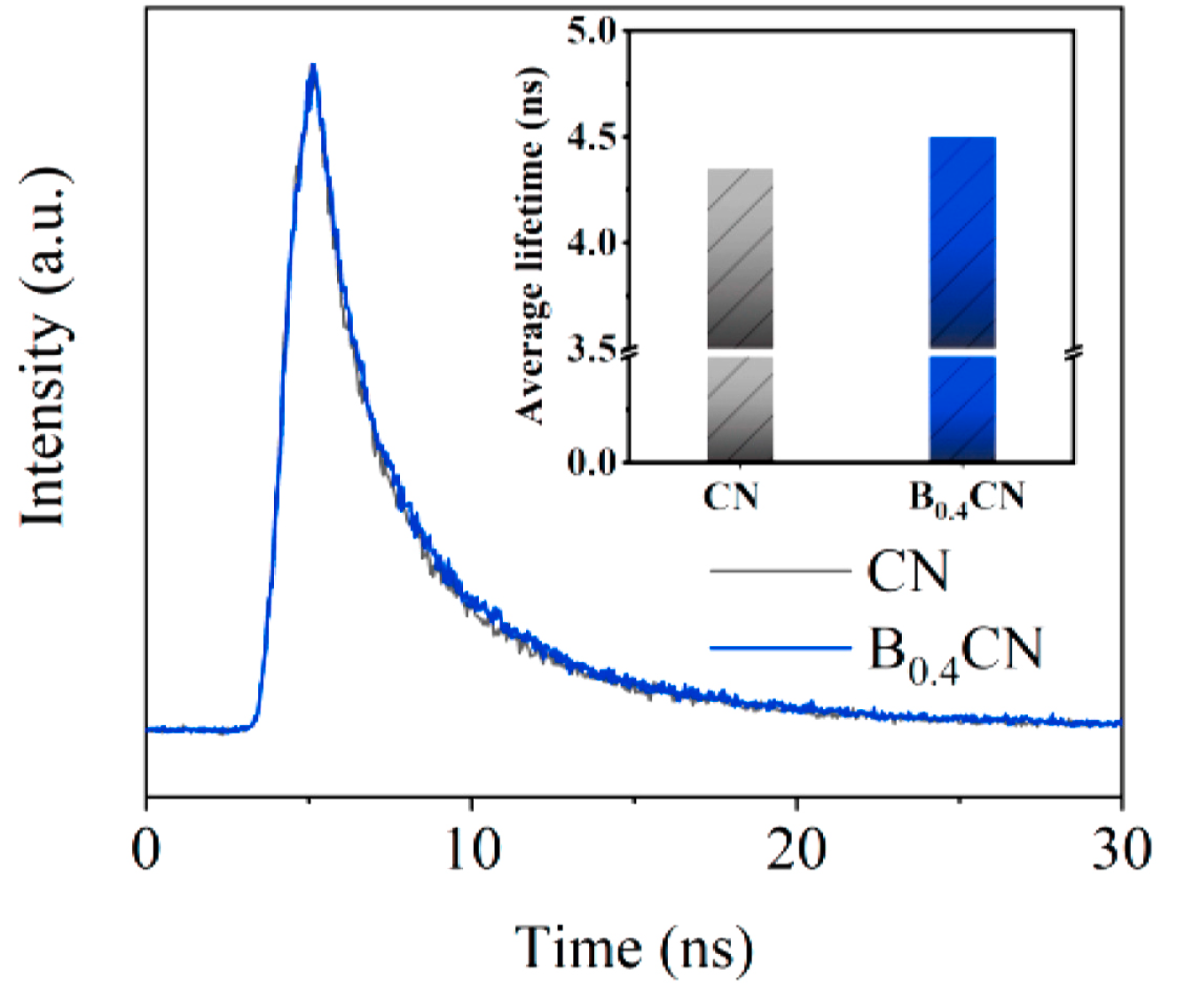 Catalysts 15 00523 g020