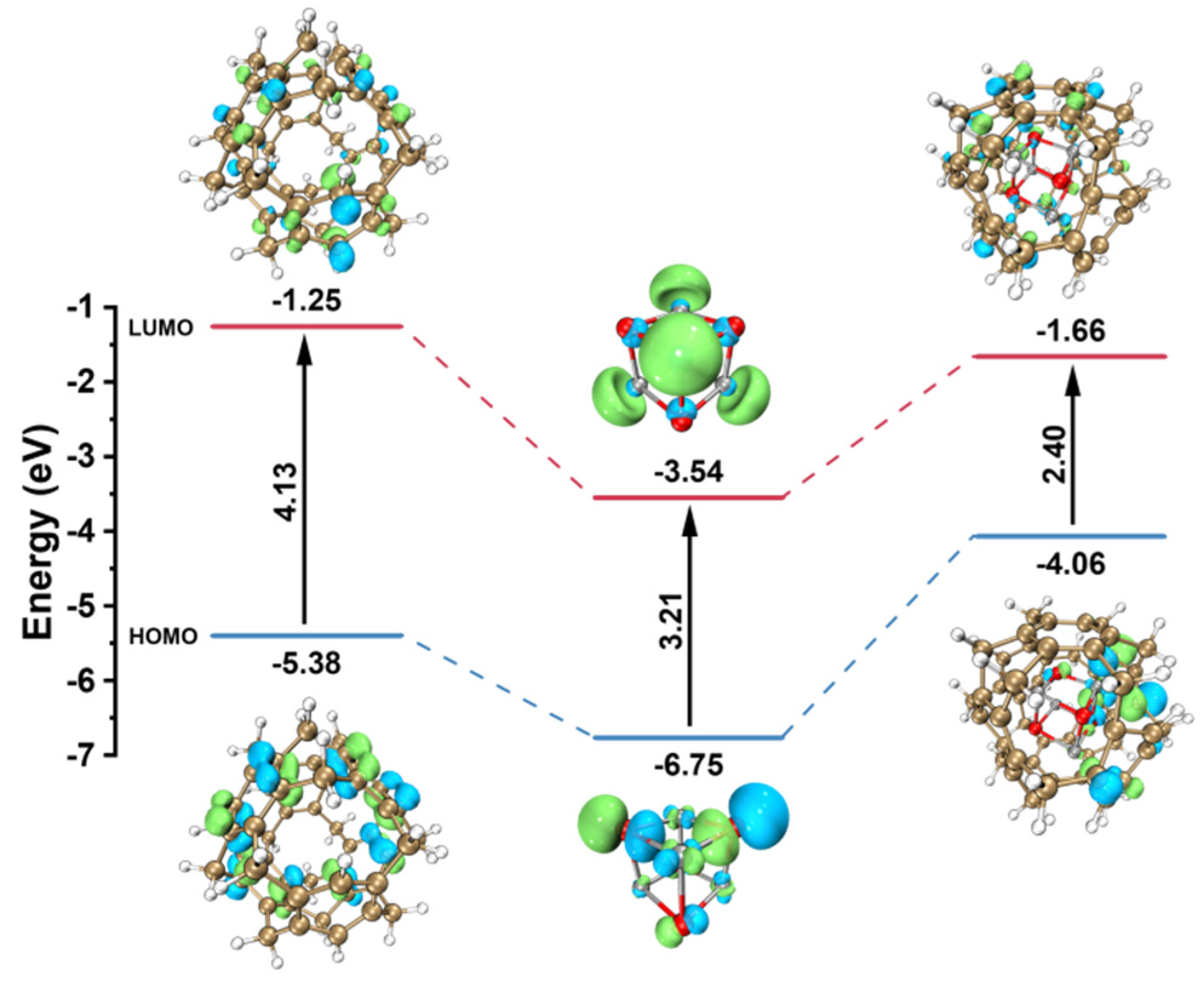 Catalysts 15 00529 g007